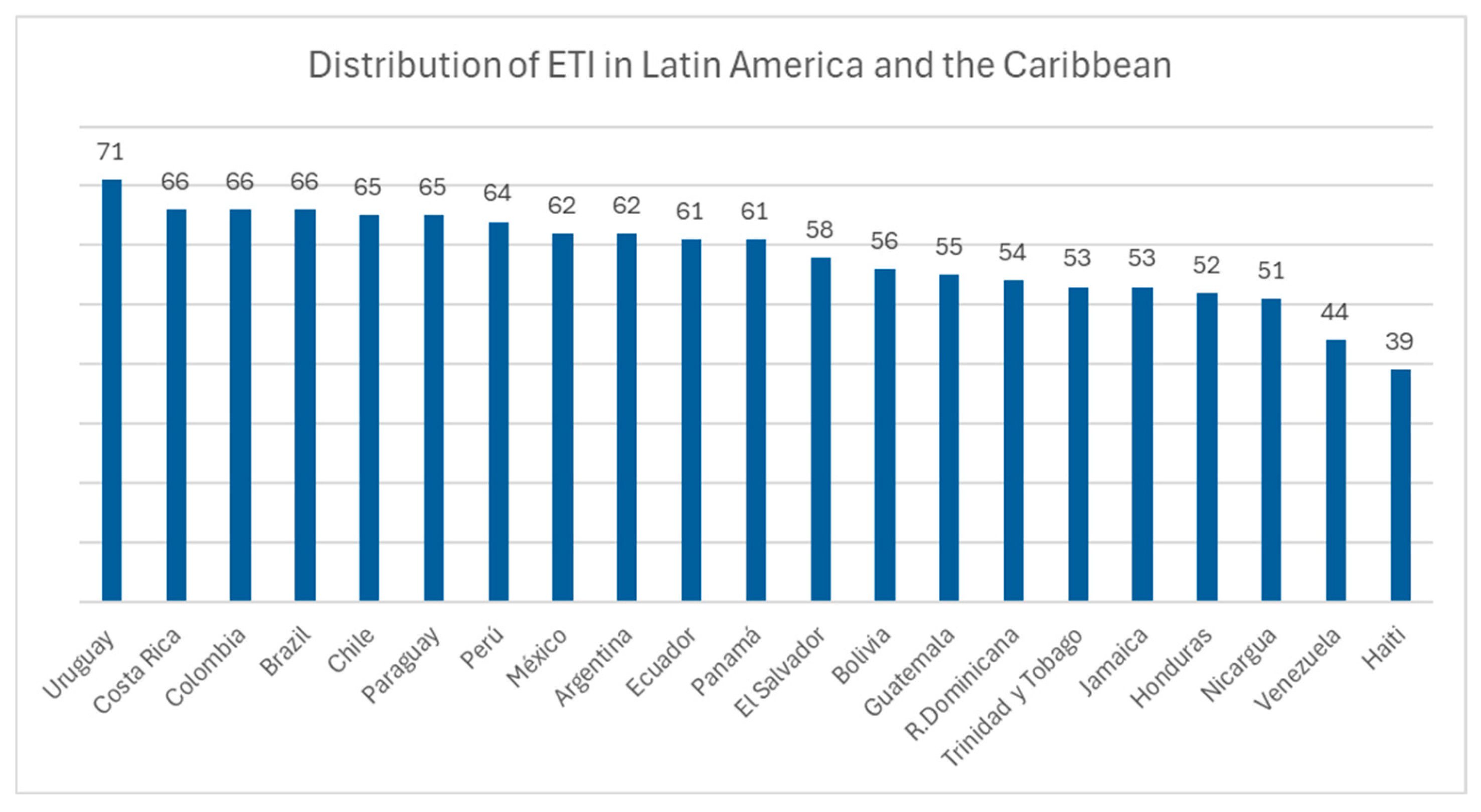 Buildings 14 03437 g007