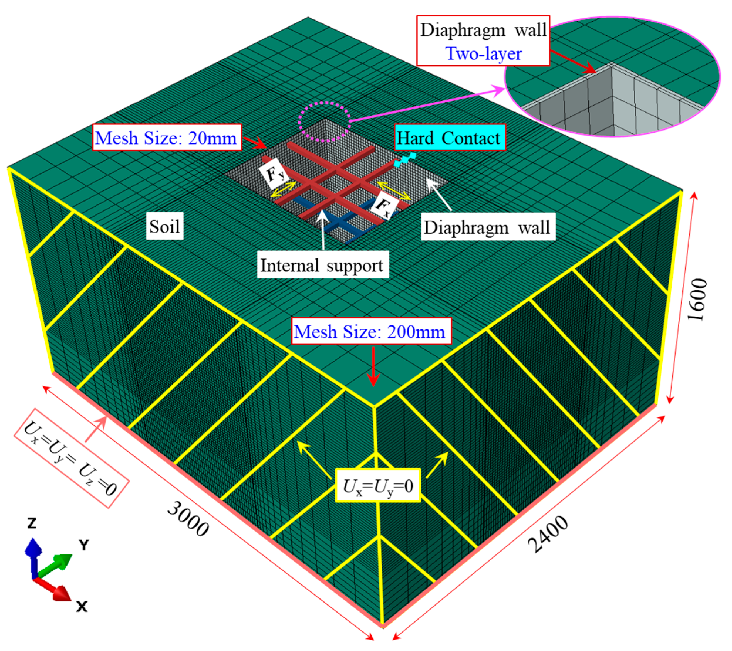 Buildings 14 03438 g004
