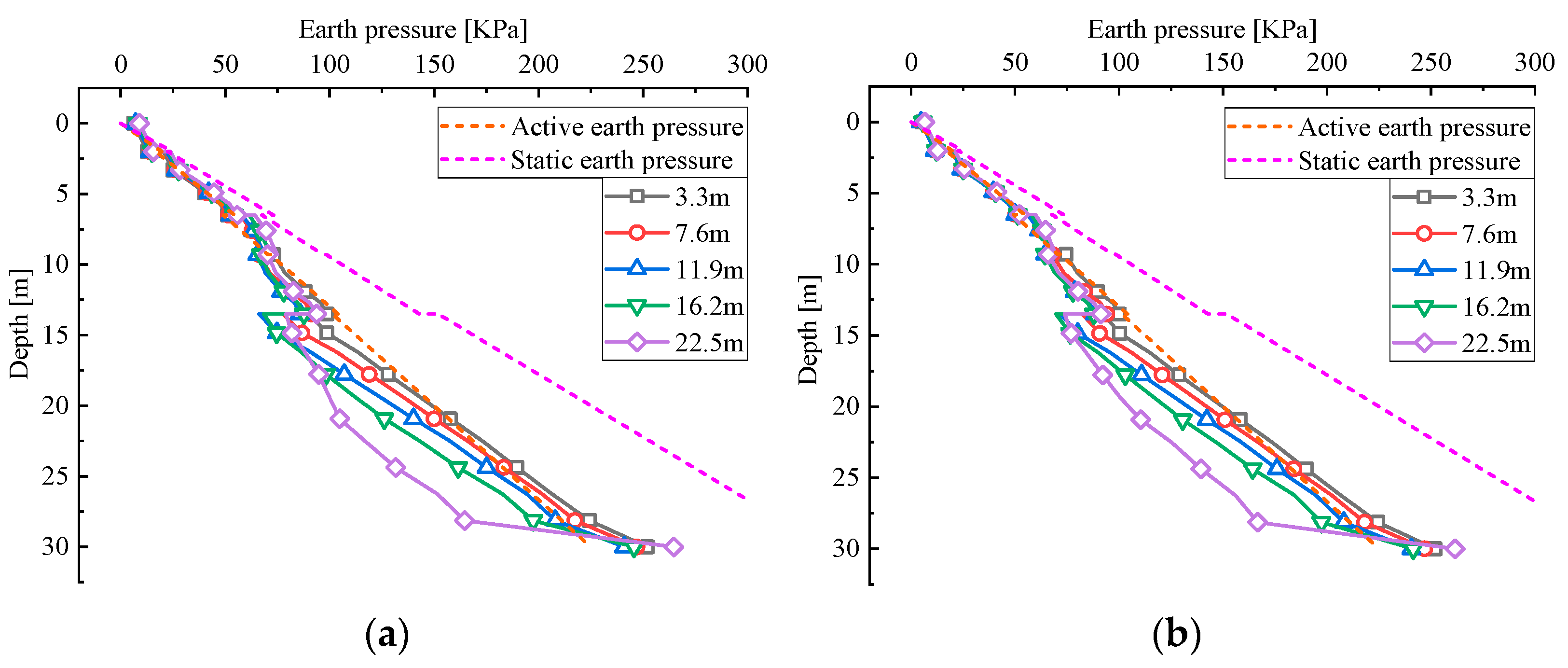 Buildings 14 03438 g015