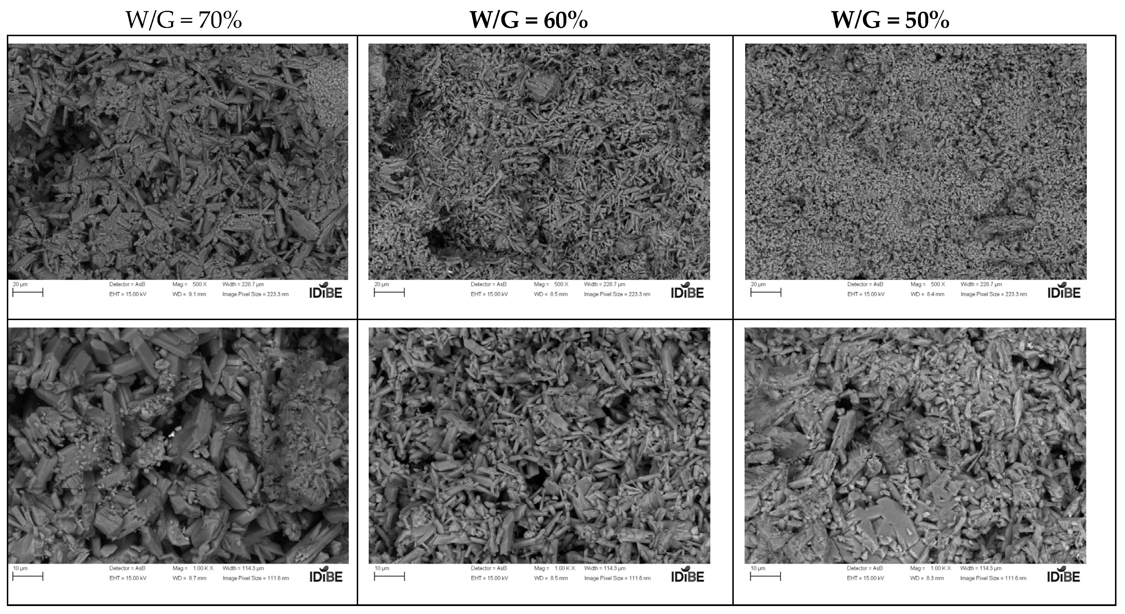 Buildings 14 03440 g010