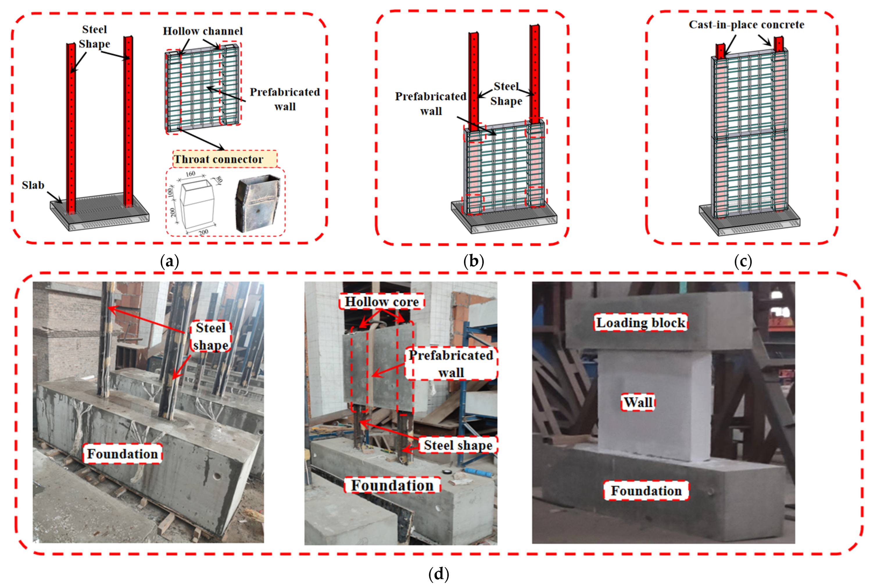 Buildings 14 03441 g001