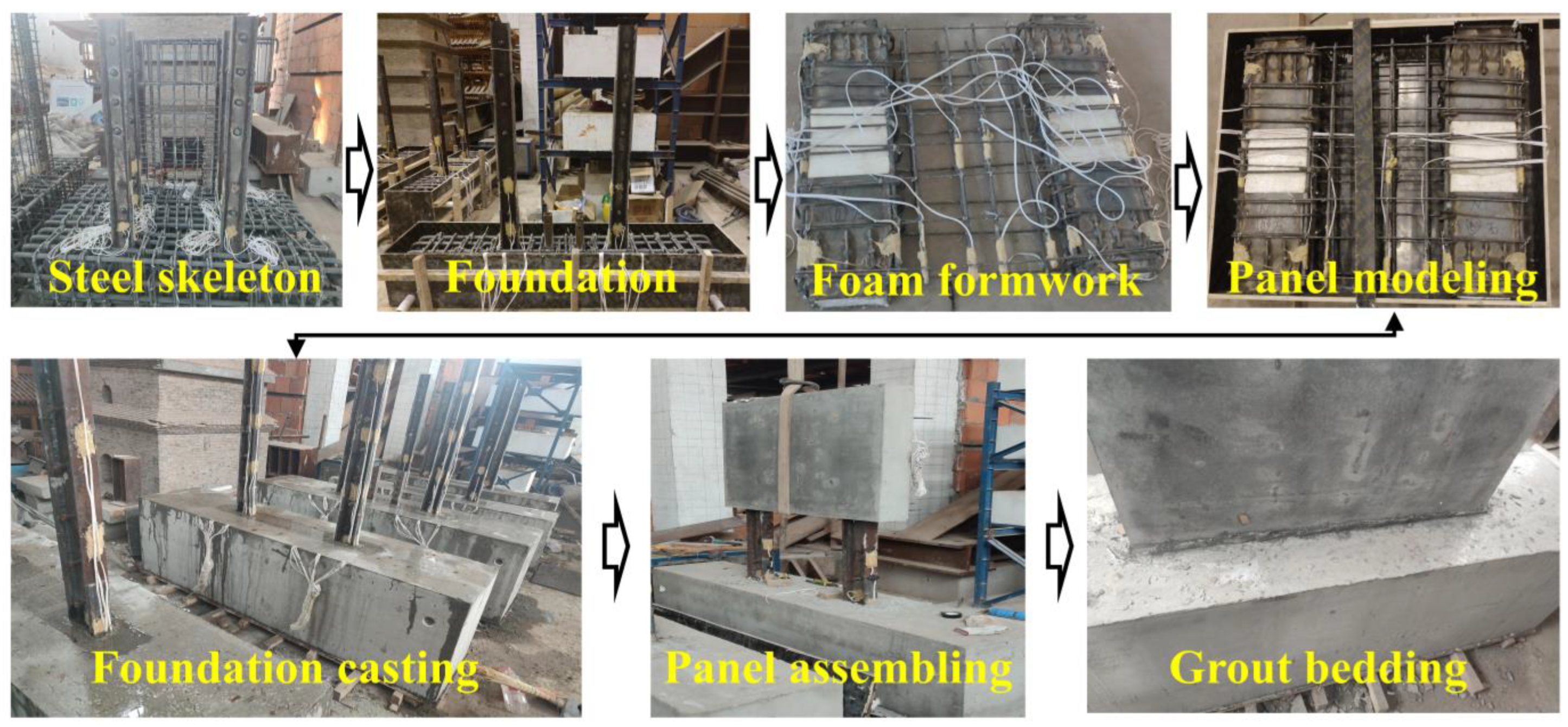 Buildings 14 03441 g003