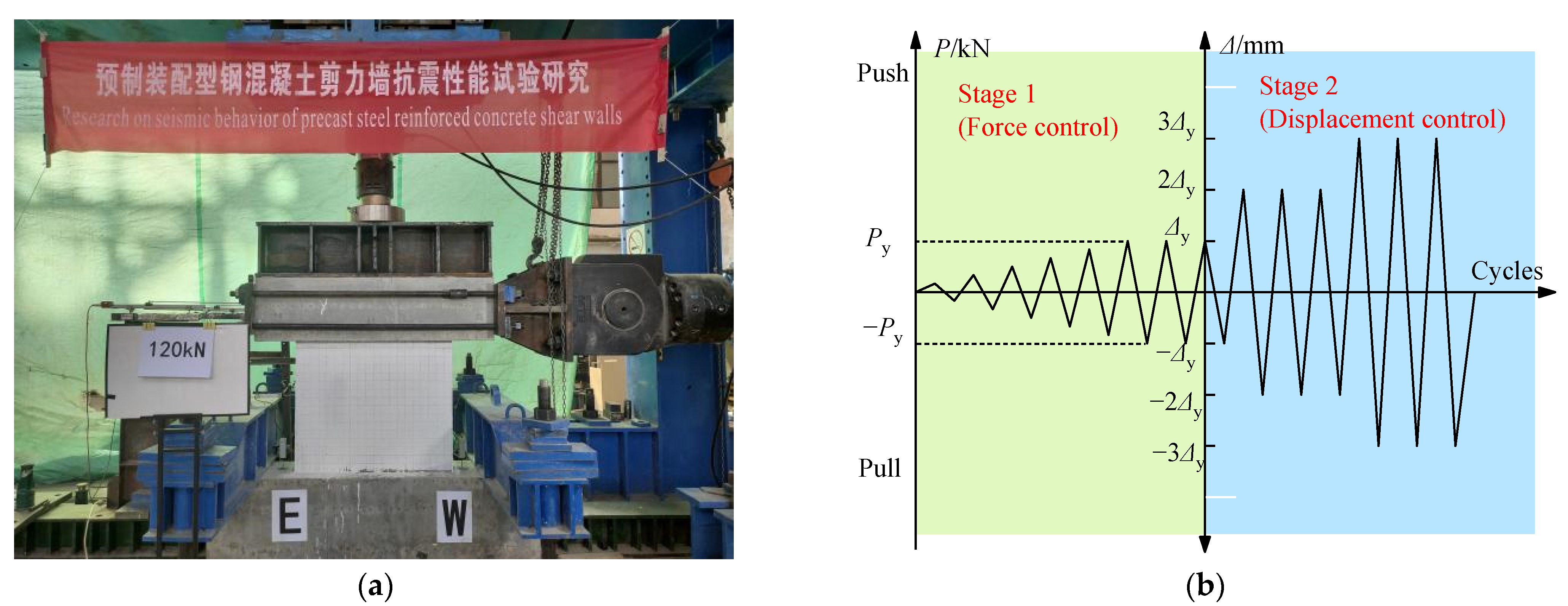 Buildings 14 03441 g004