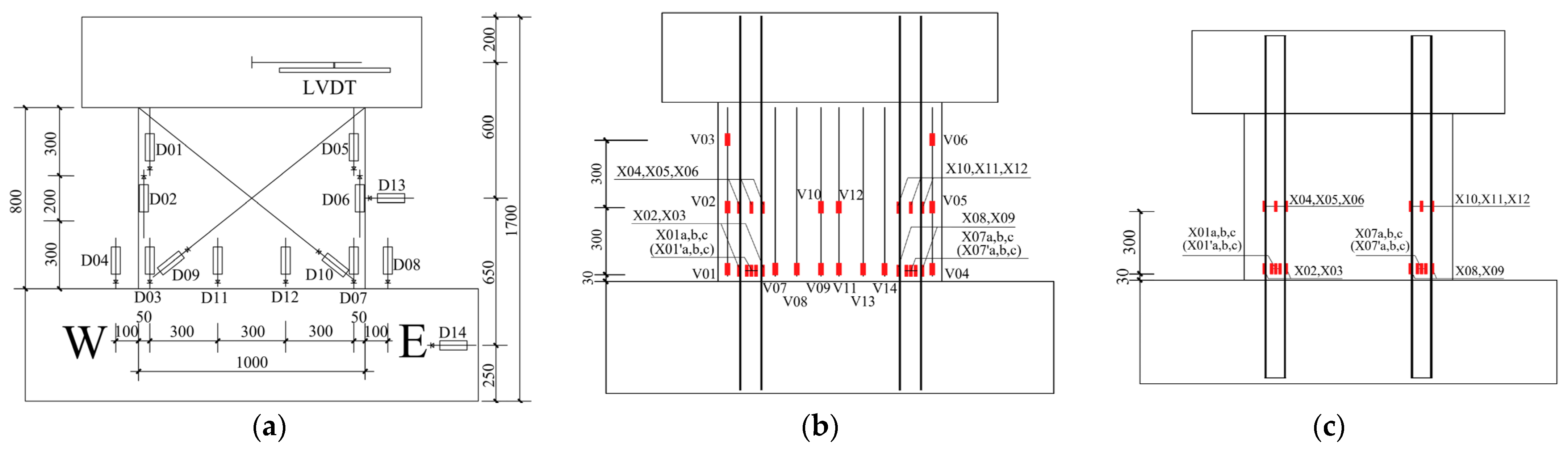 Buildings 14 03441 g005