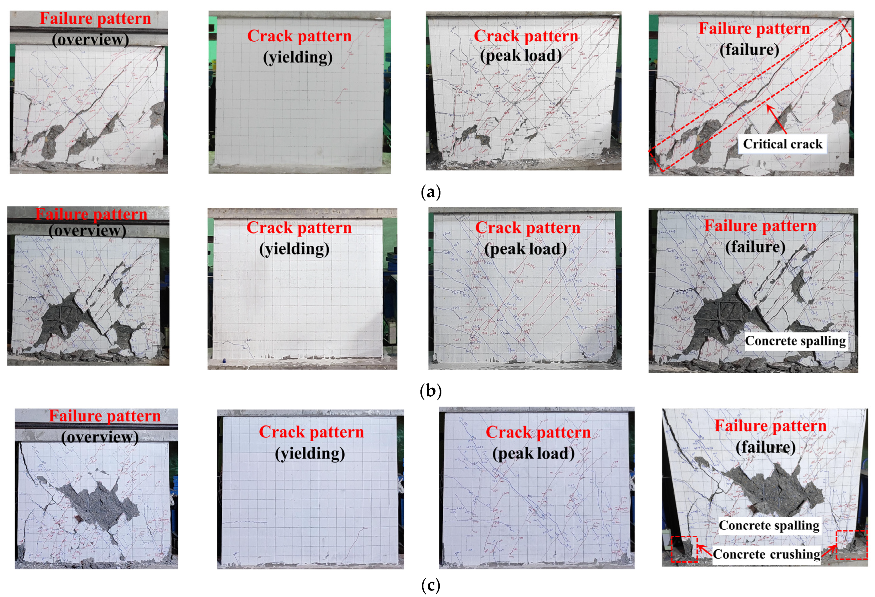 Buildings 14 03441 g006