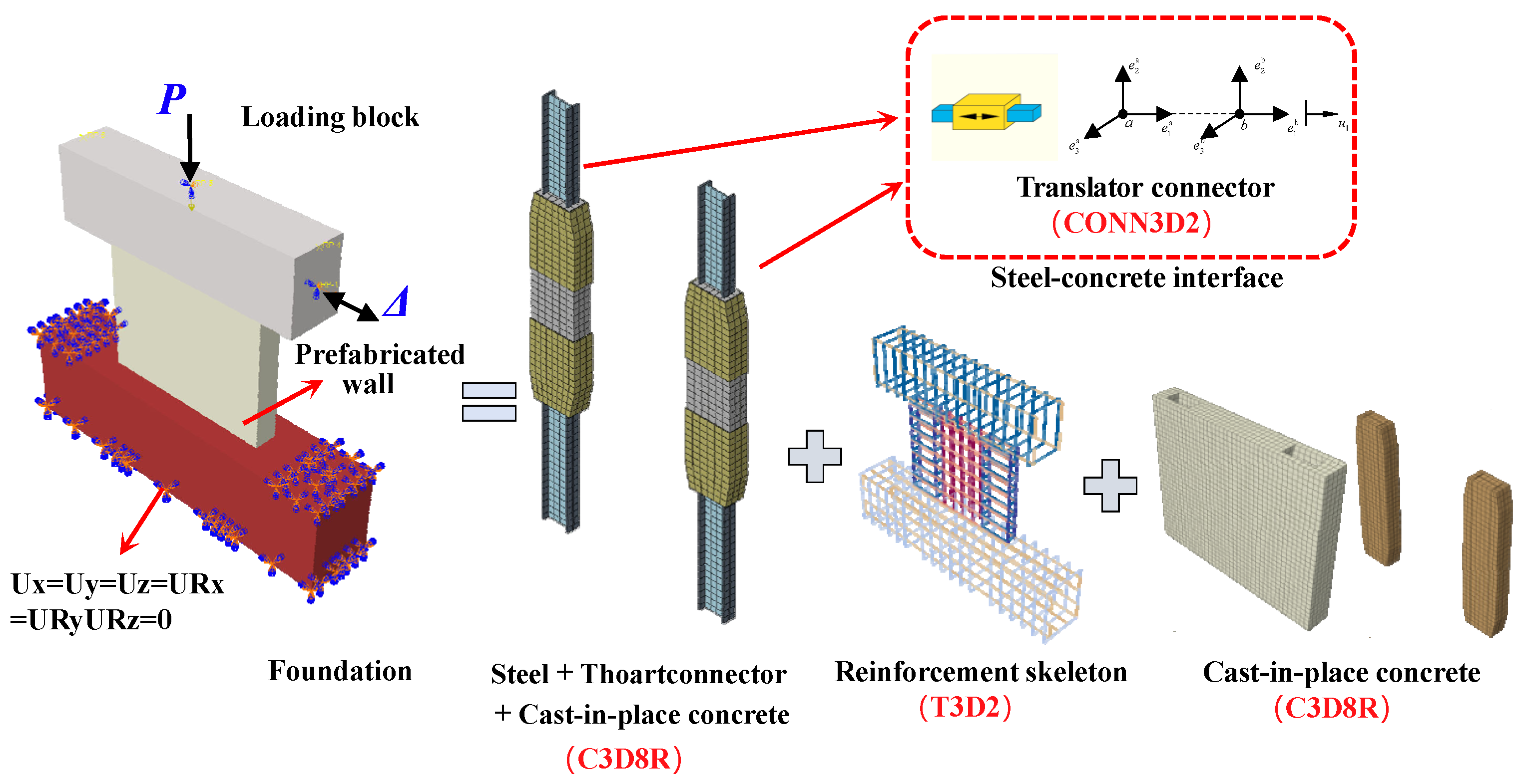Buildings 14 03441 g011