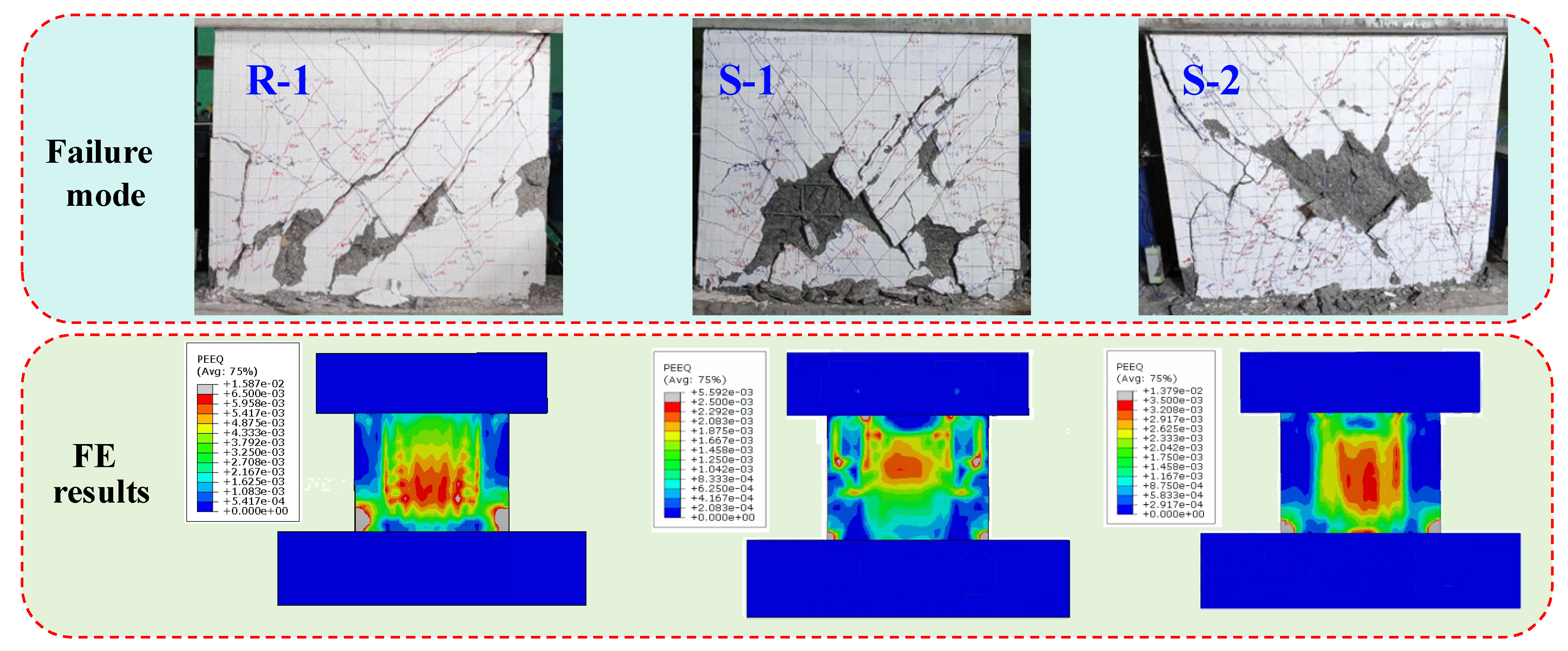 Buildings 14 03441 g012