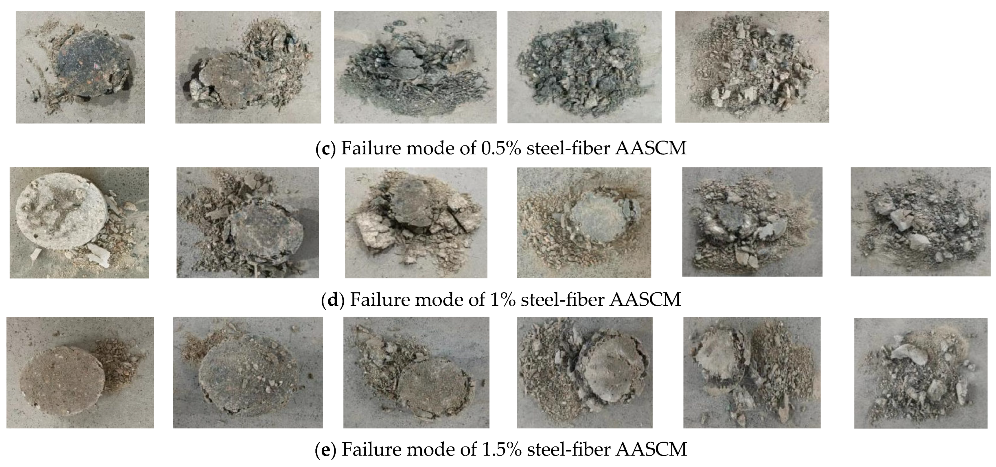 Buildings 14 03442 g003b