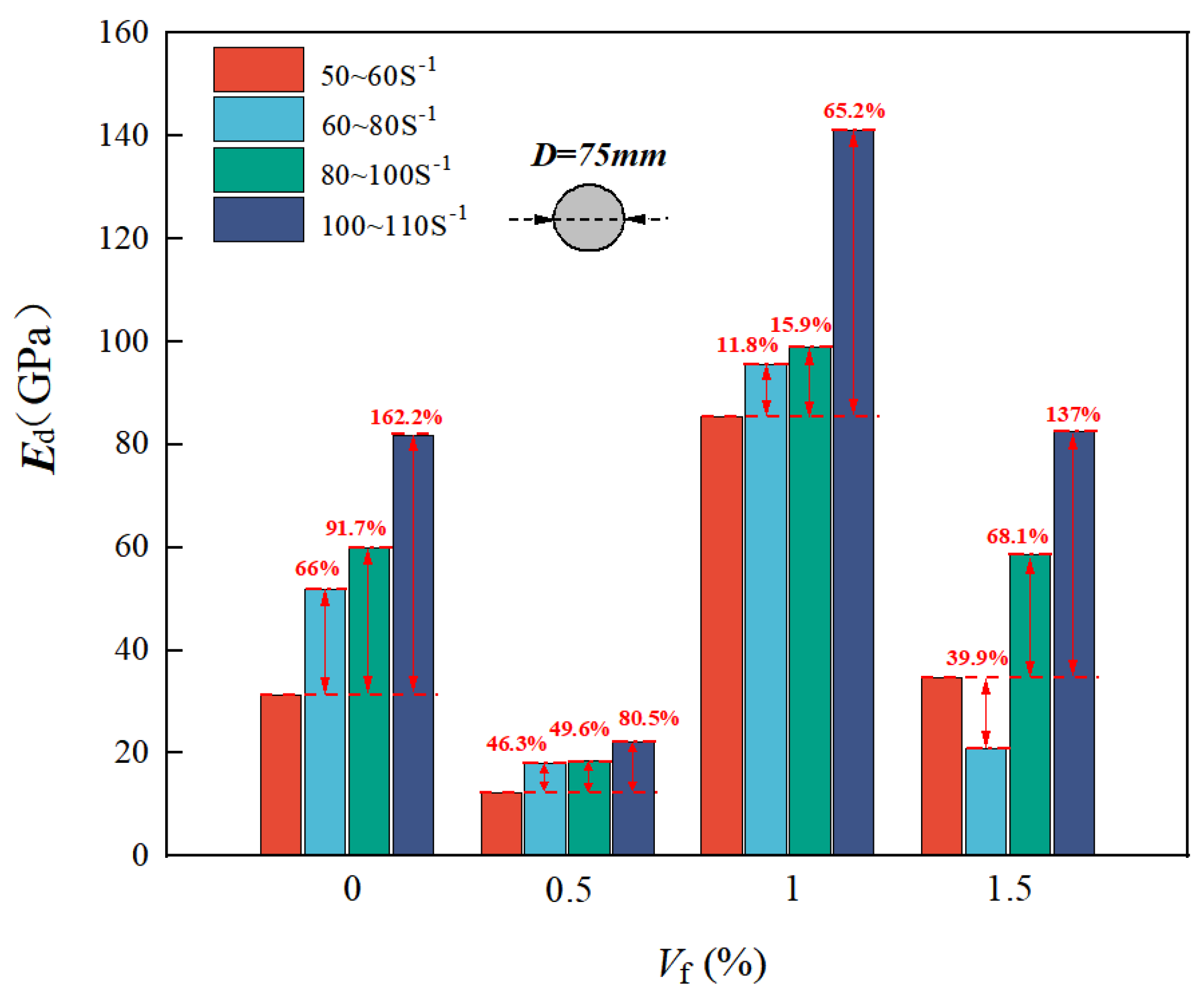 Buildings 14 03442 g004