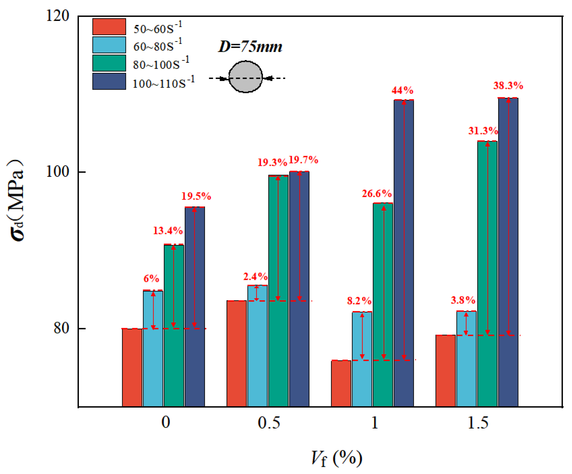 Buildings 14 03442 g006