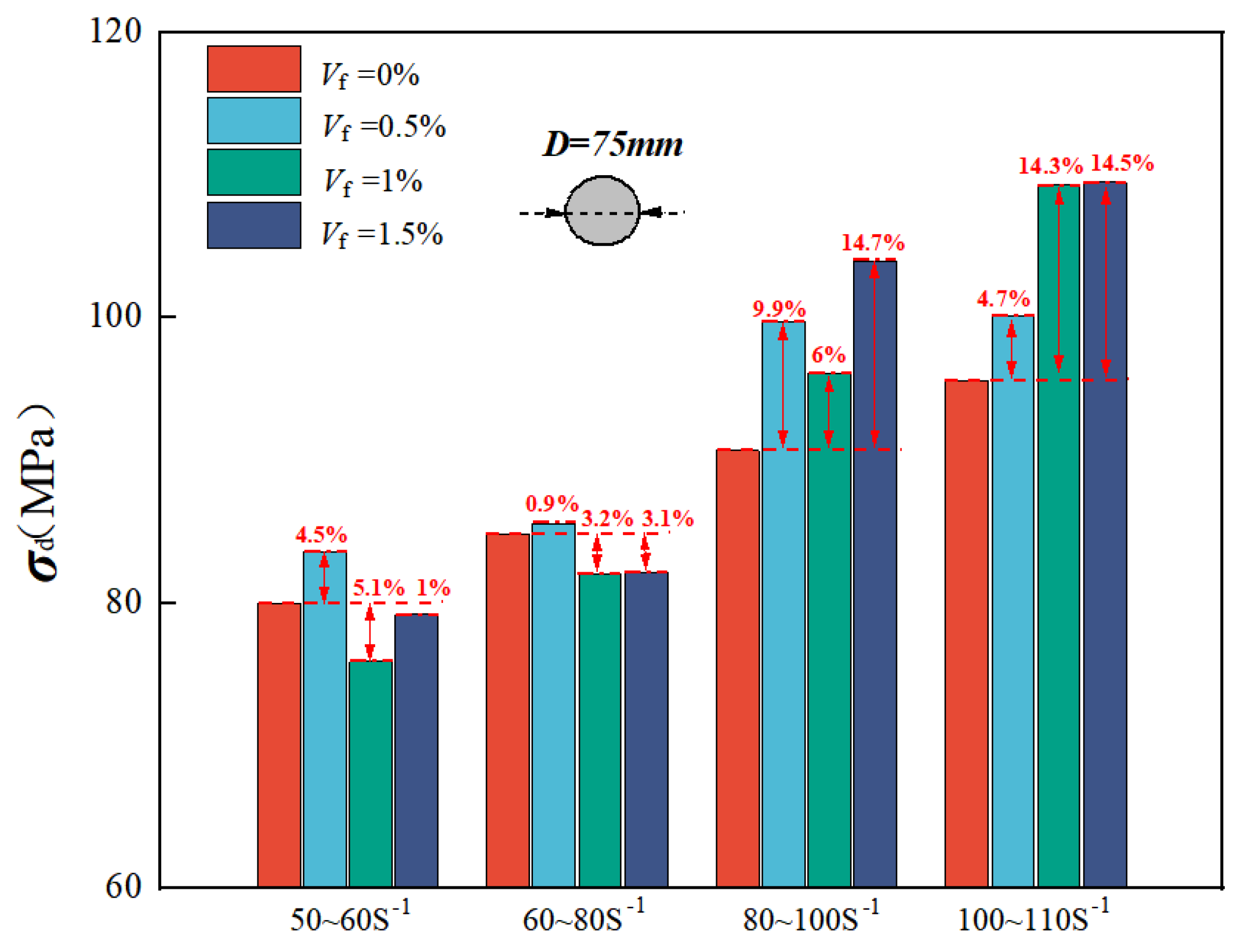 Buildings 14 03442 g007