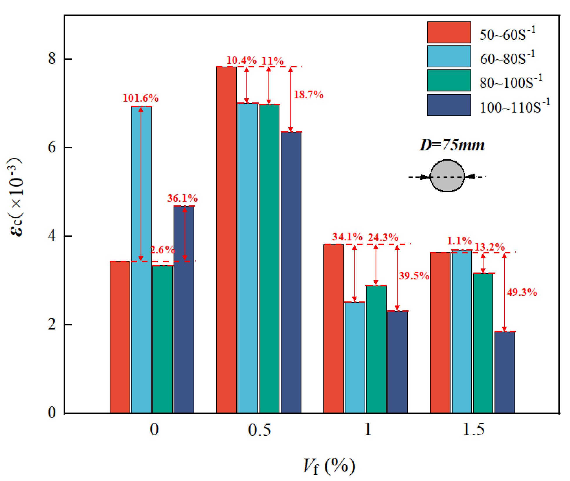 Buildings 14 03442 g008