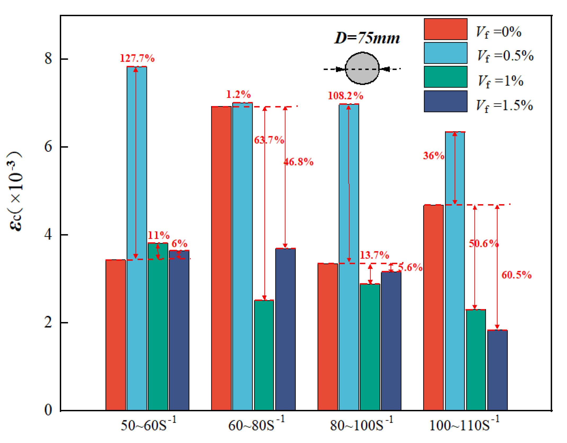 Buildings 14 03442 g009