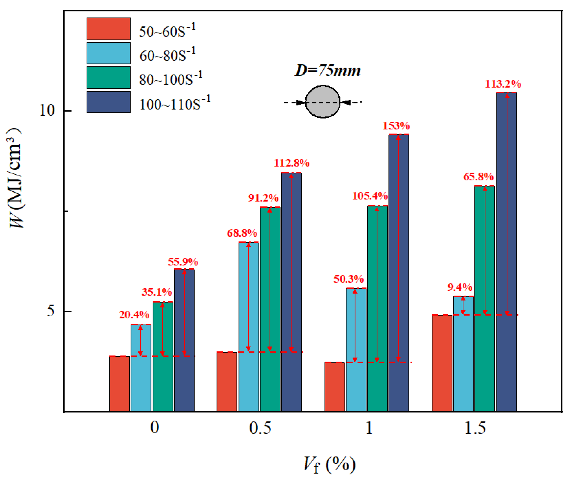 Buildings 14 03442 g010