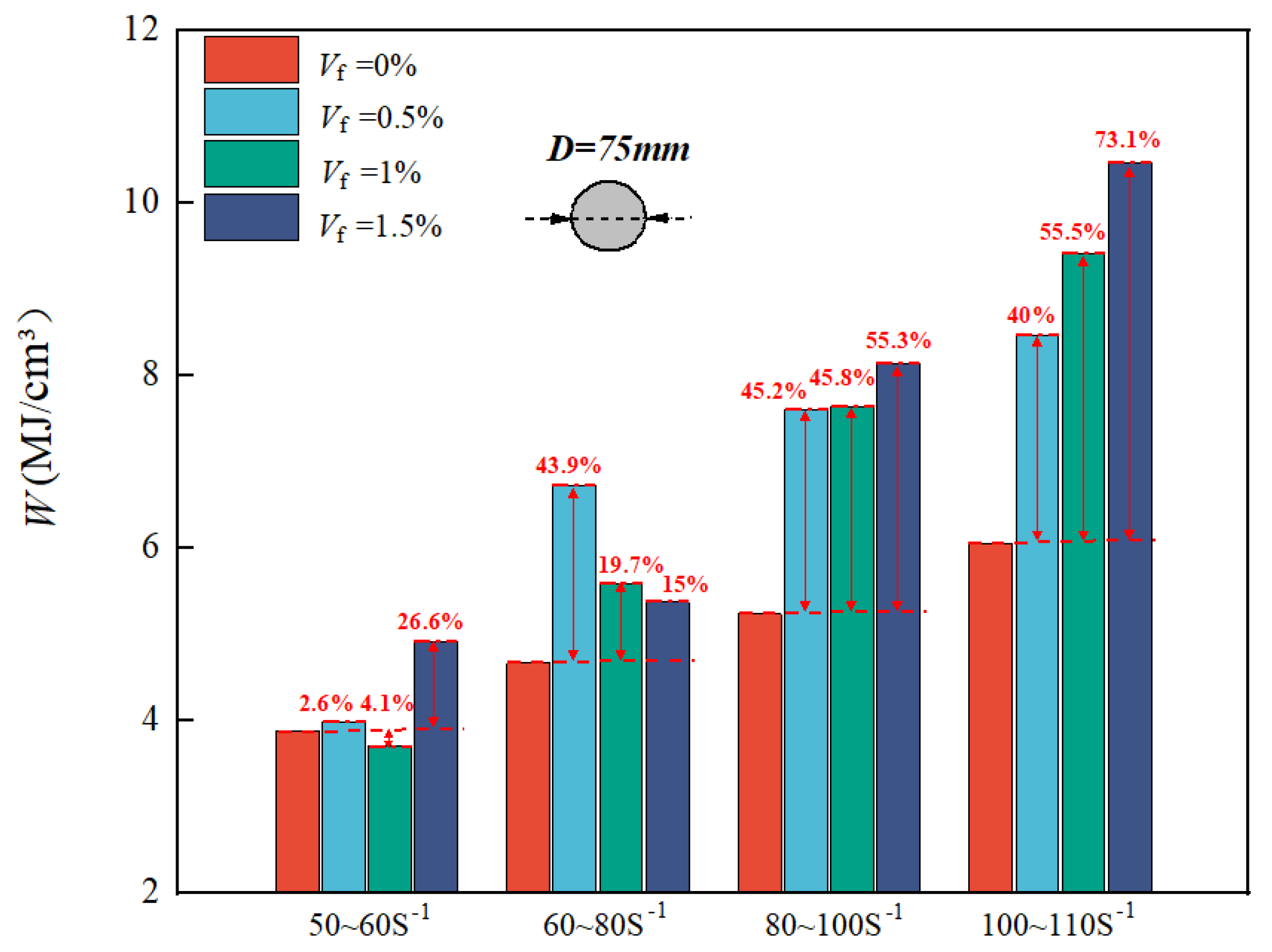 Buildings 14 03442 g011