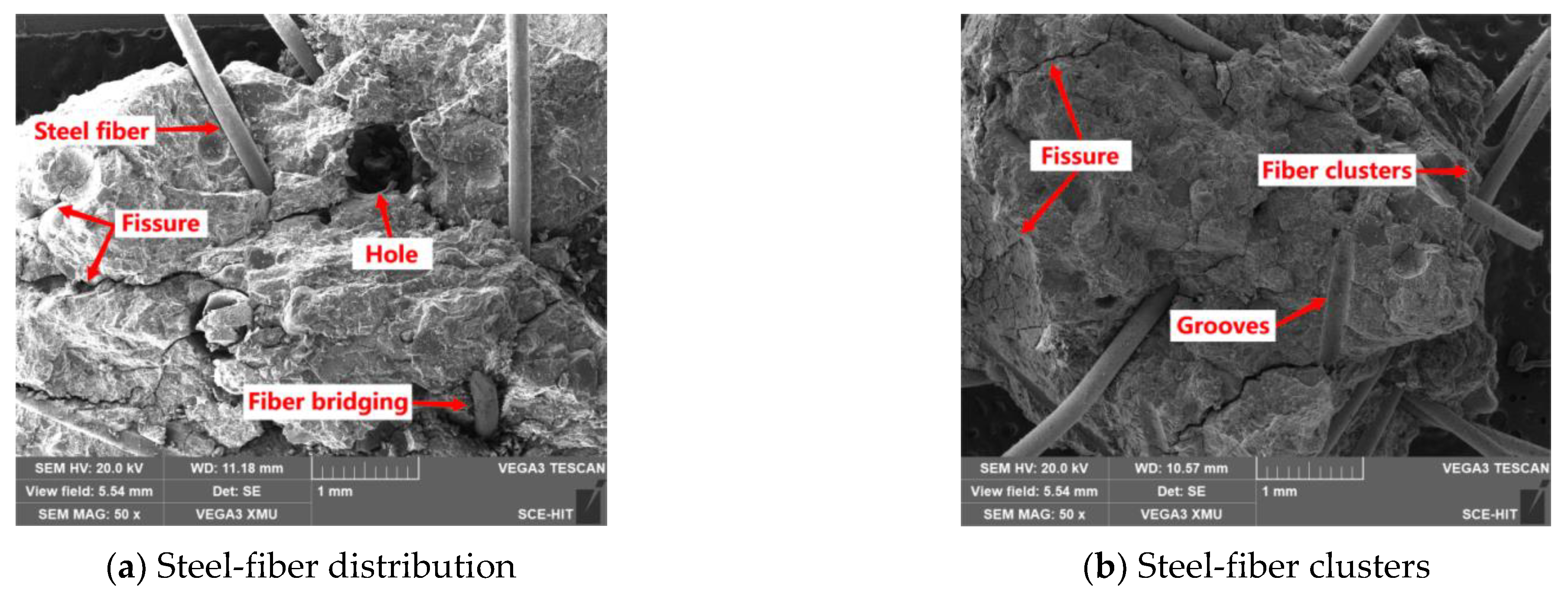 Buildings 14 03442 g013