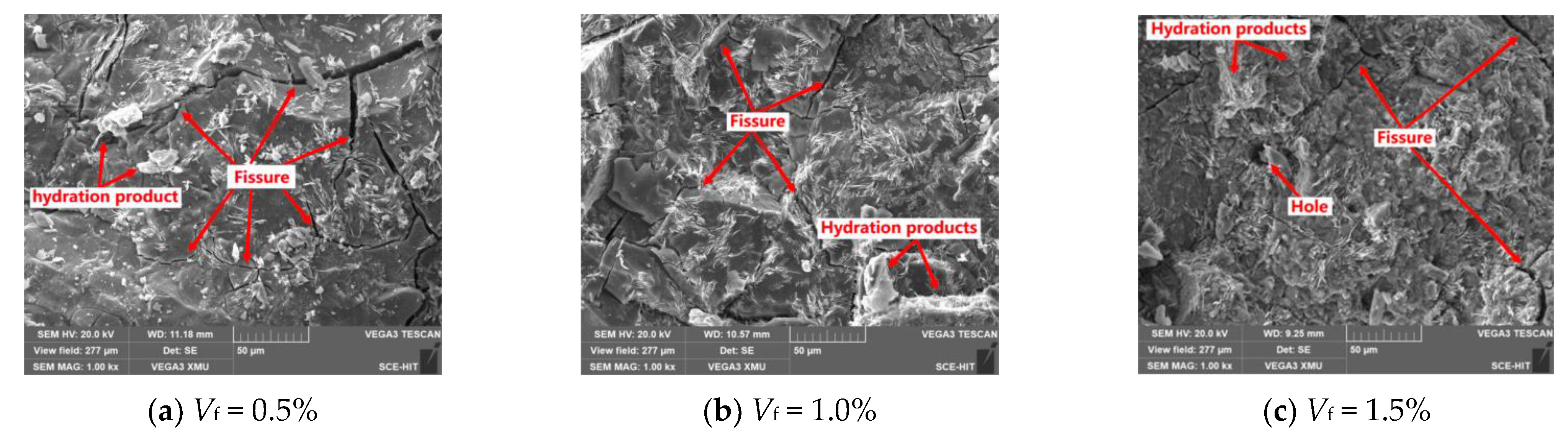 Buildings 14 03442 g014