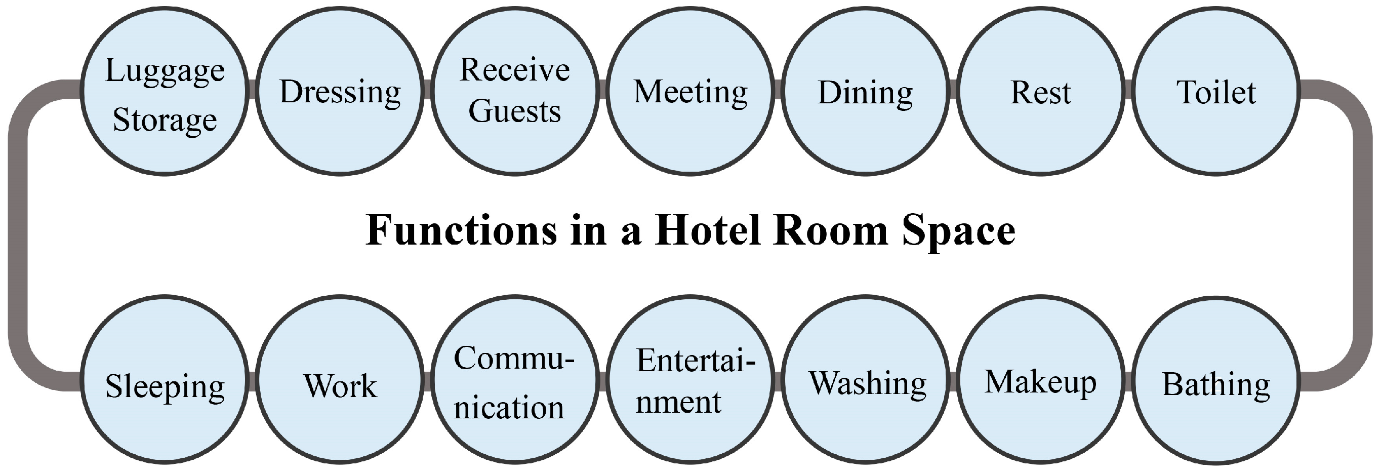 Buildings 14 03443 g001