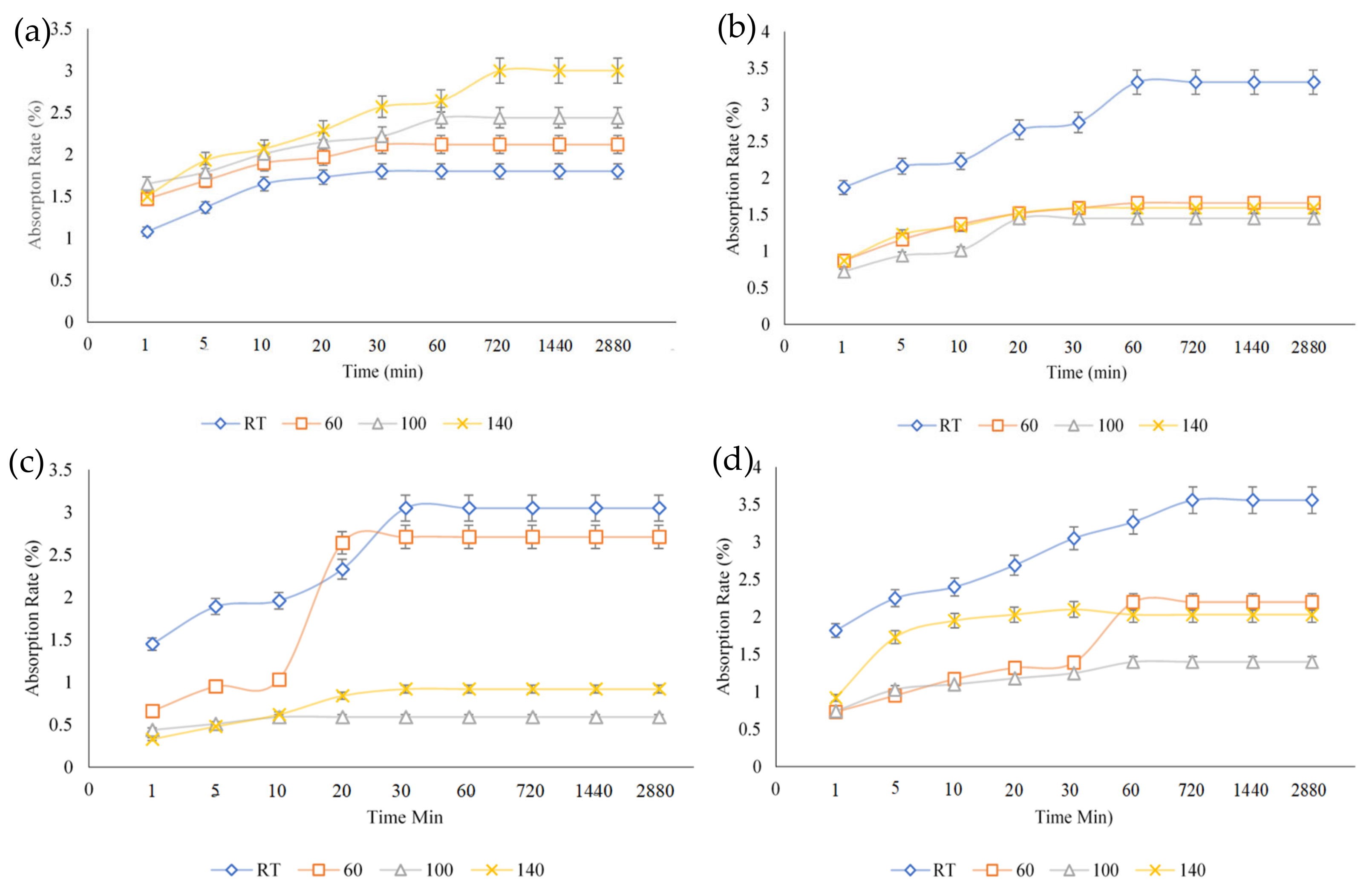 Buildings 14 03444 g004