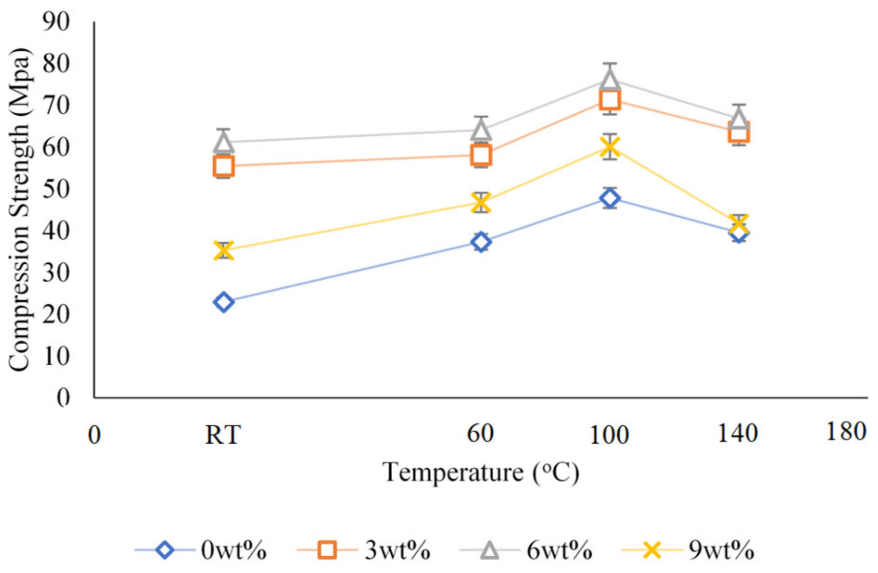 Buildings 14 03444 g006