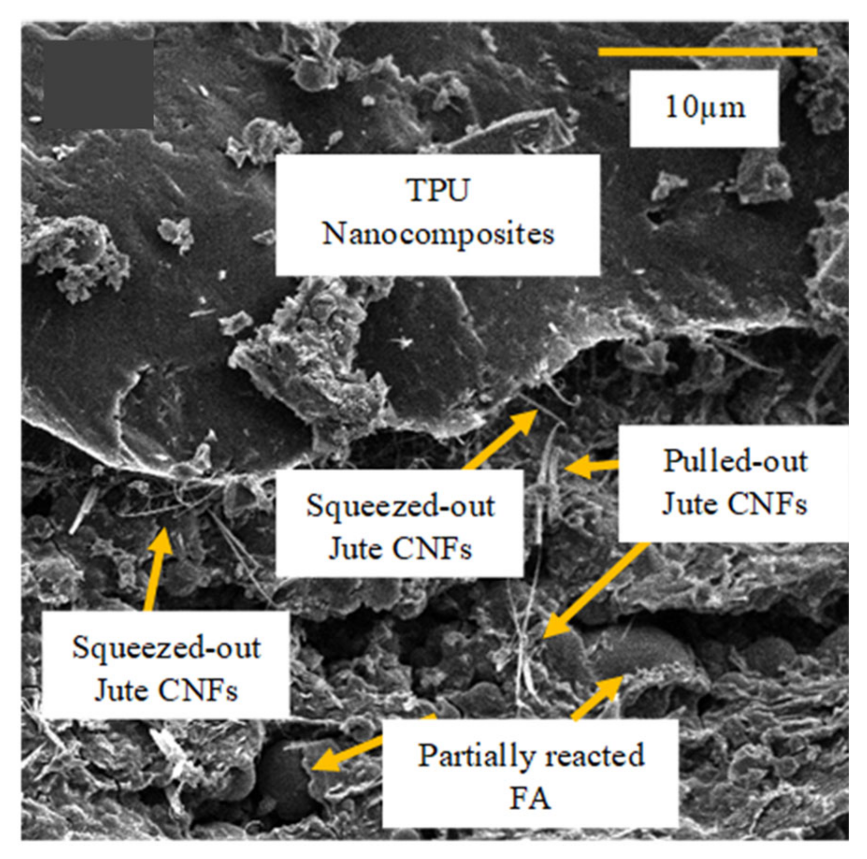 Buildings 14 03444 g007