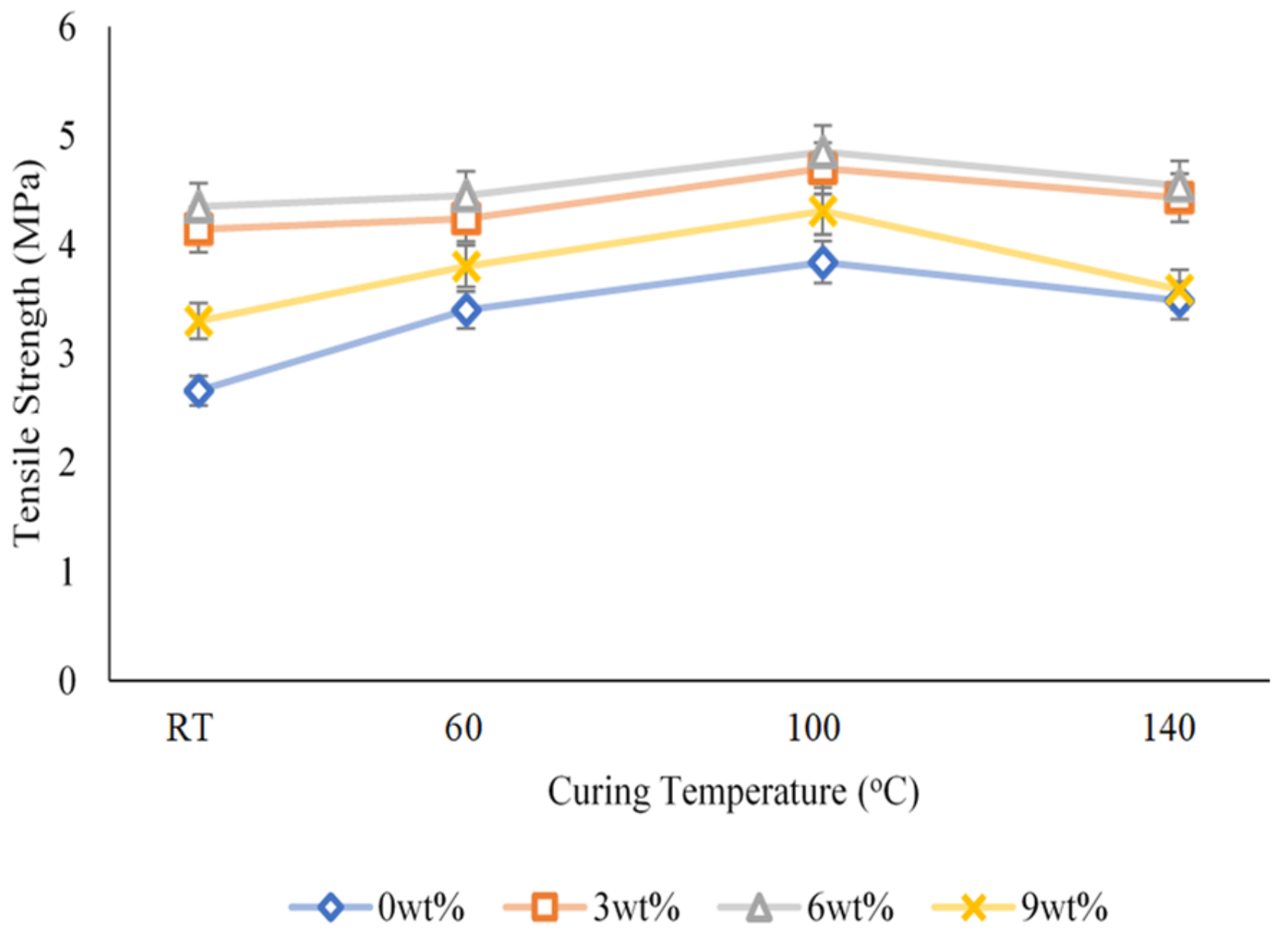 Buildings 14 03444 g008