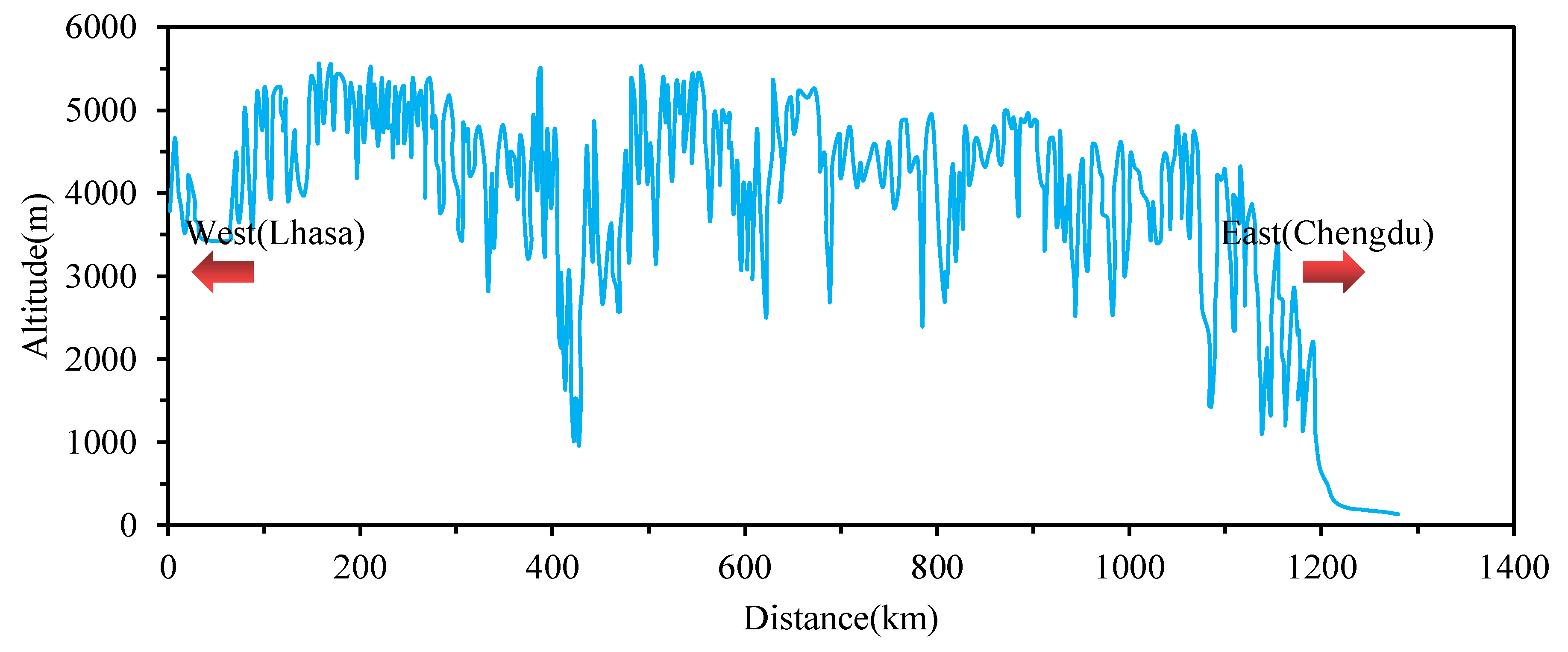 Buildings 14 03445 g001
