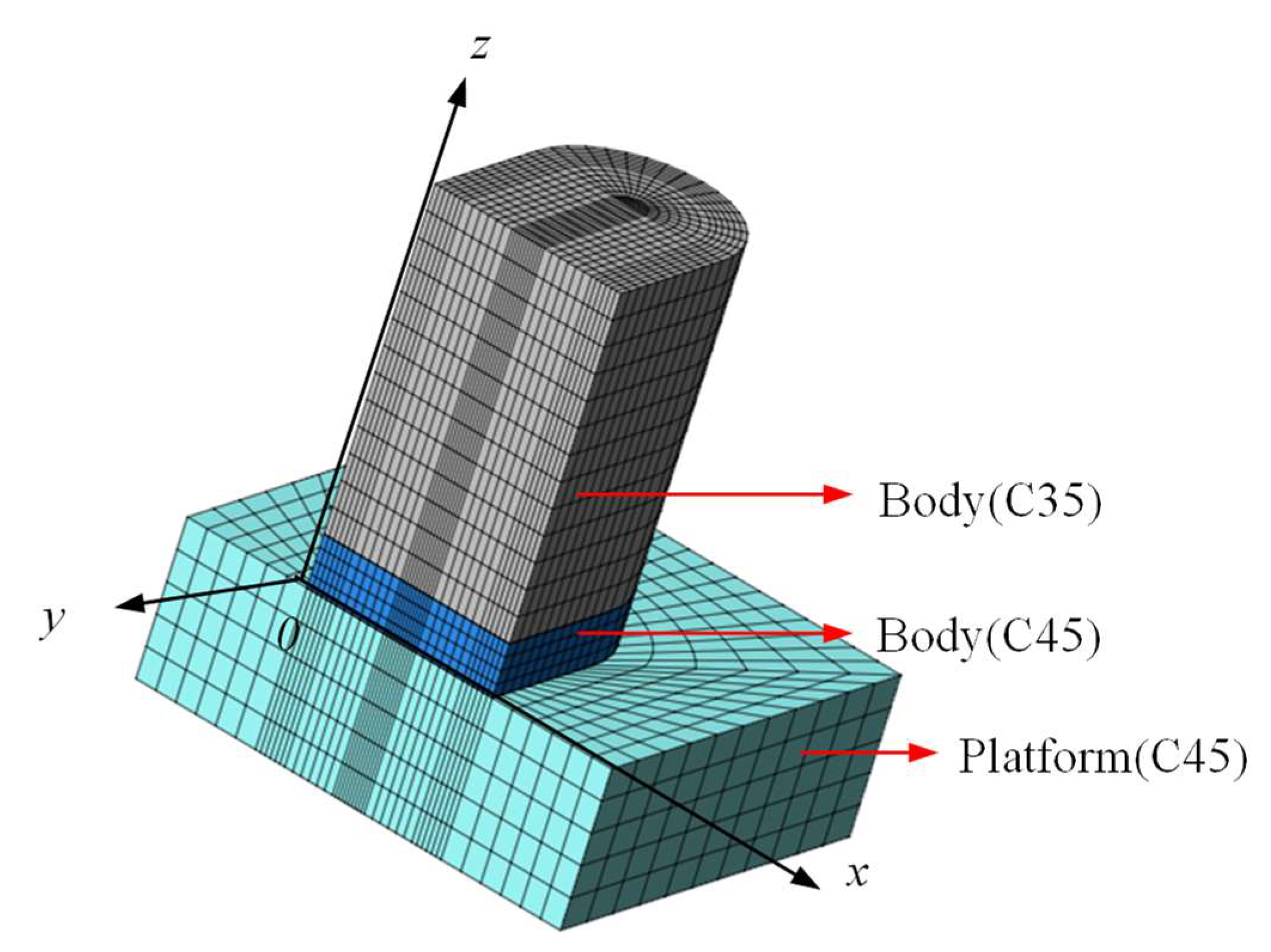 Buildings 14 03445 g003