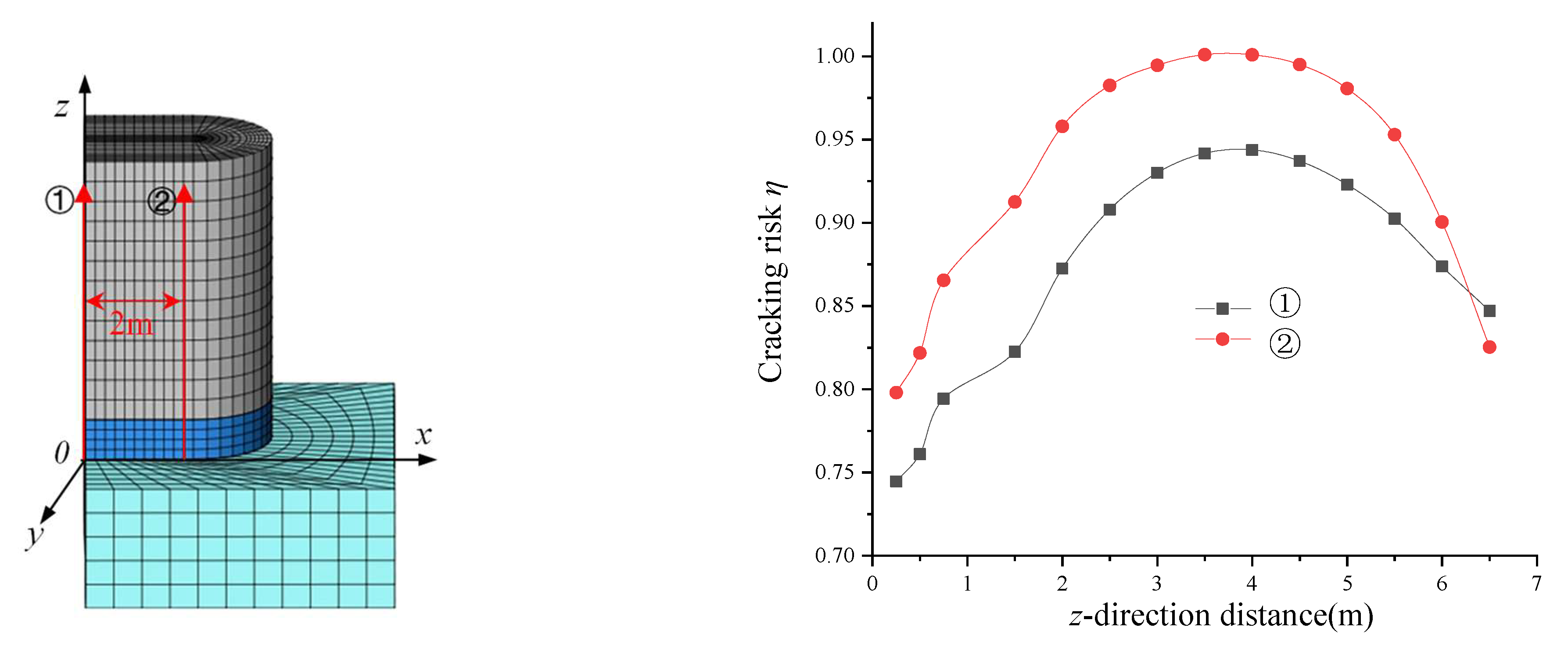 Buildings 14 03445 g004