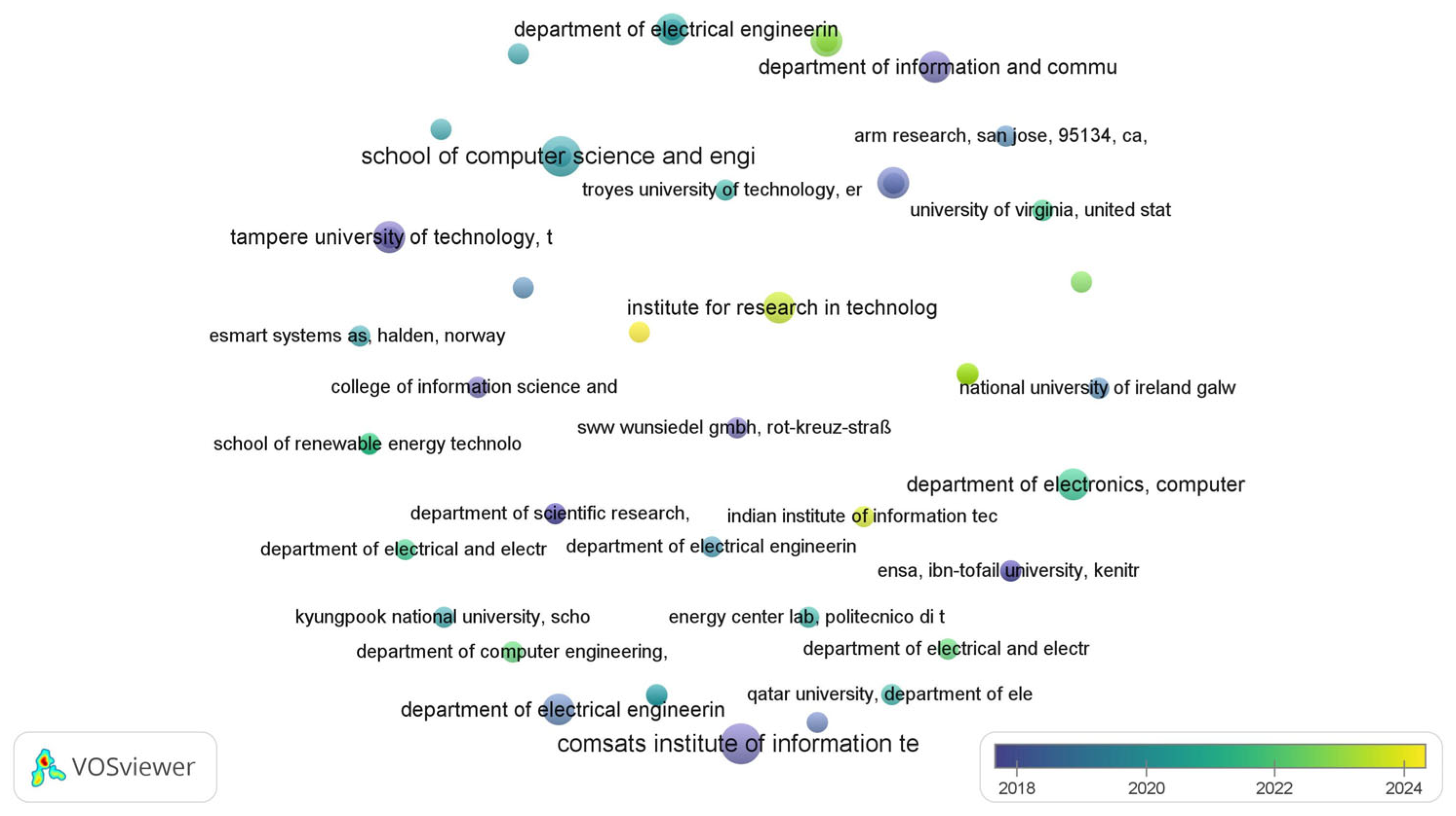Buildings 14 03446 g005