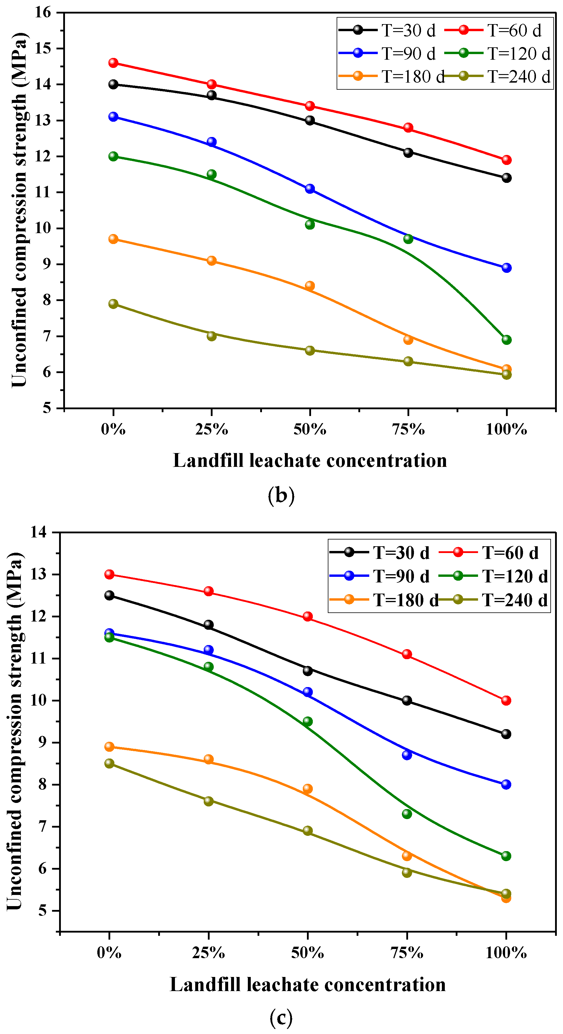 Buildings 14 03447 g001b
