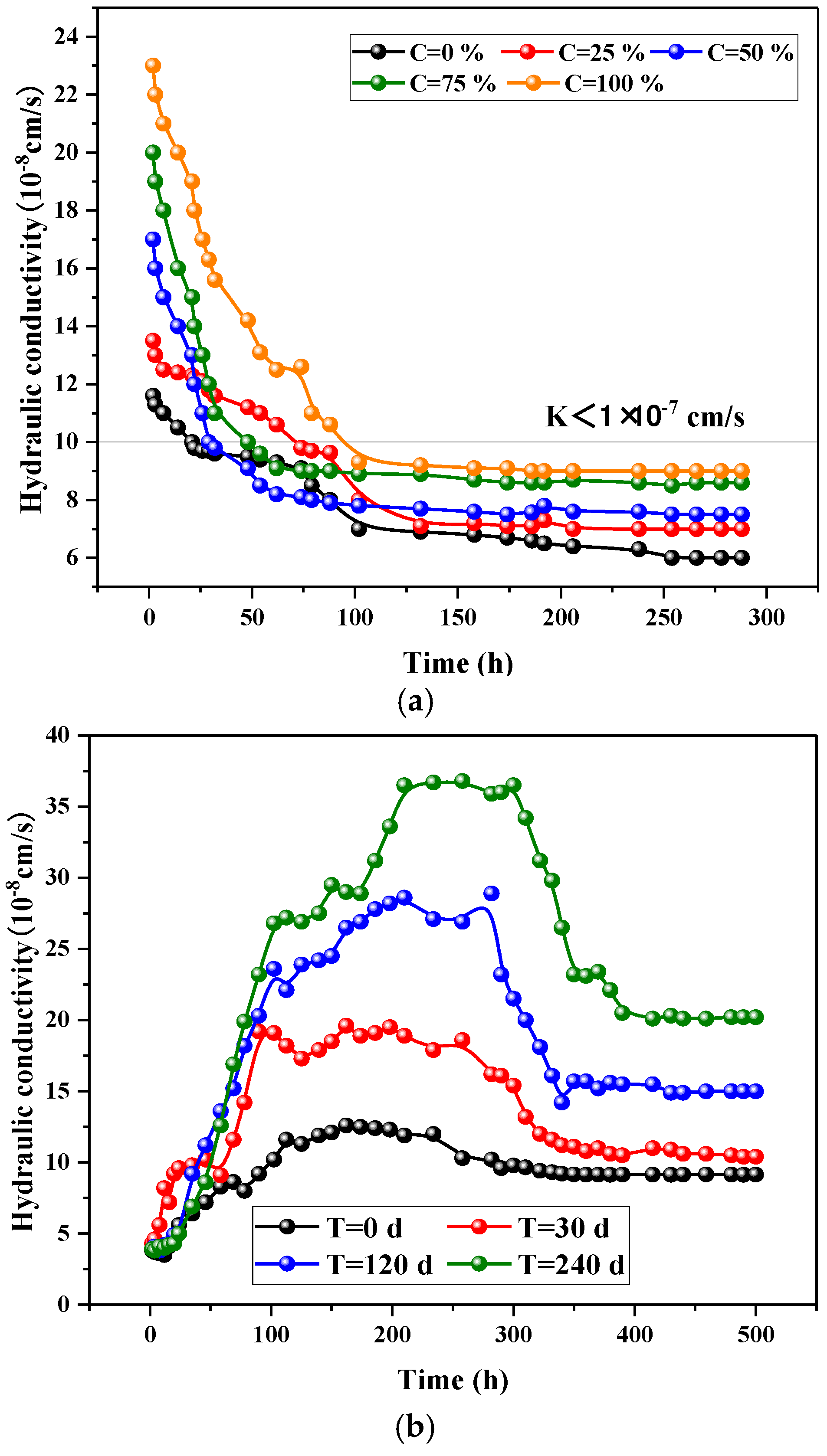 Buildings 14 03447 g002a