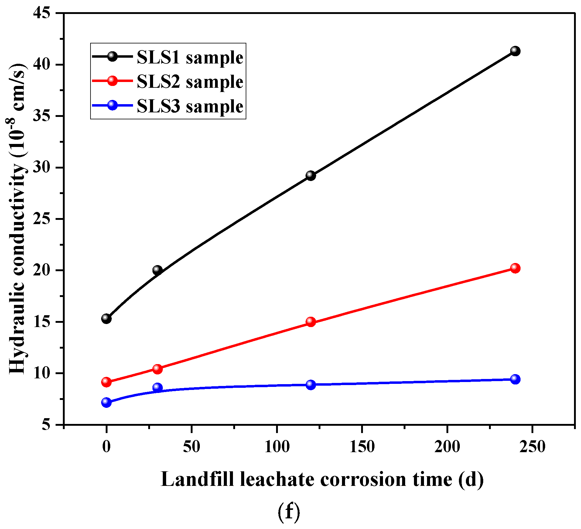 Buildings 14 03447 g002c