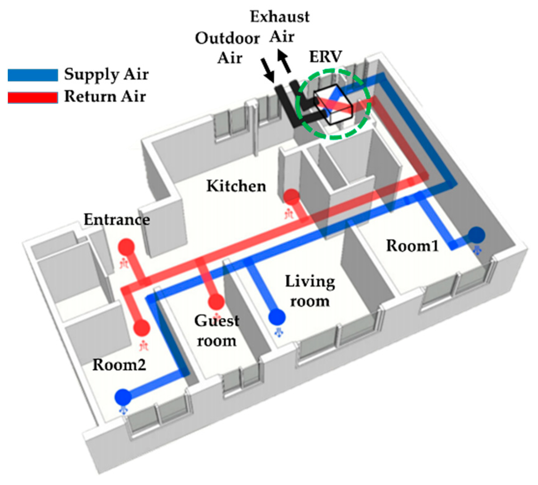 Buildings 14 03449 g002