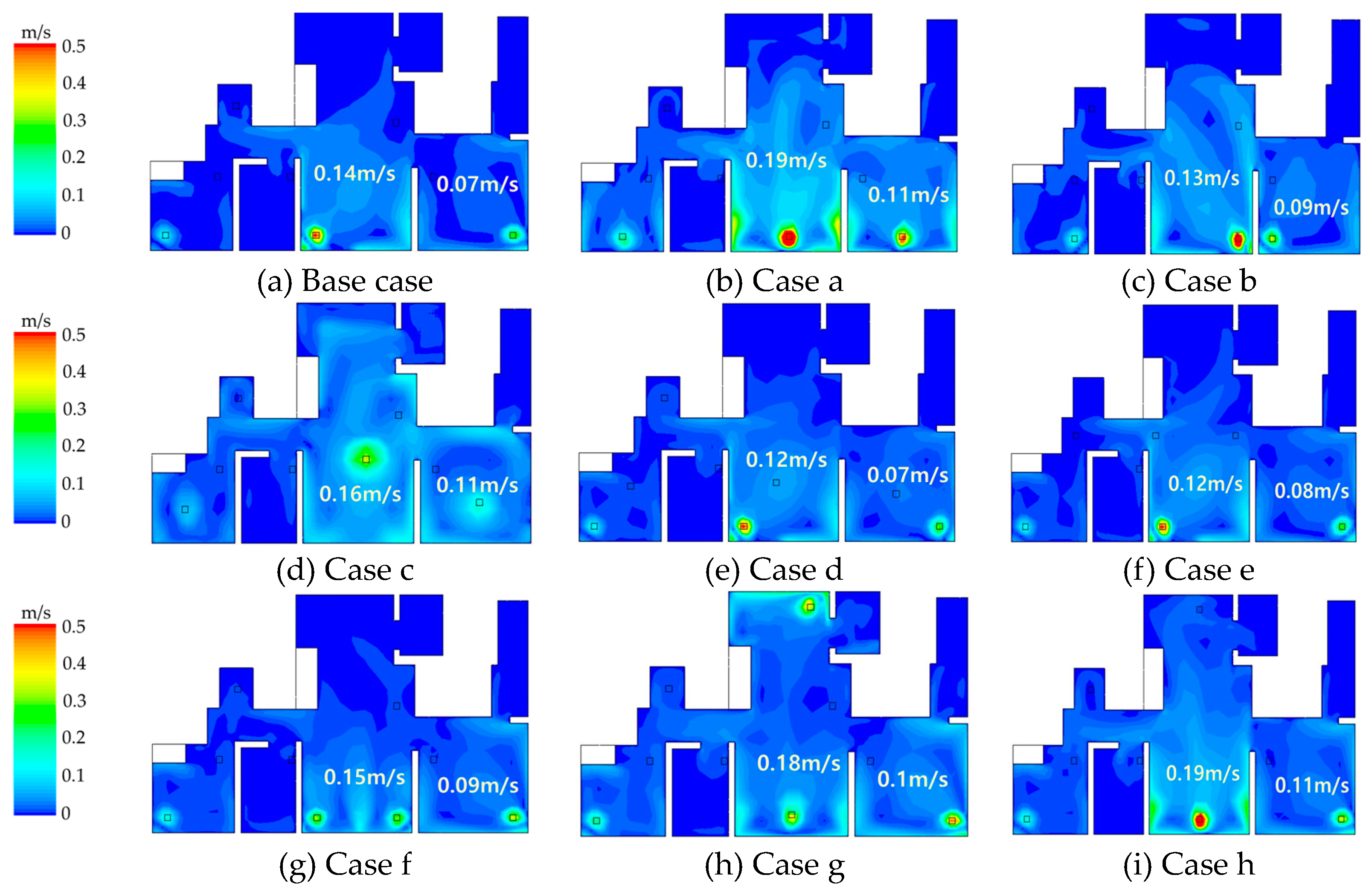 Buildings 14 03449 g007