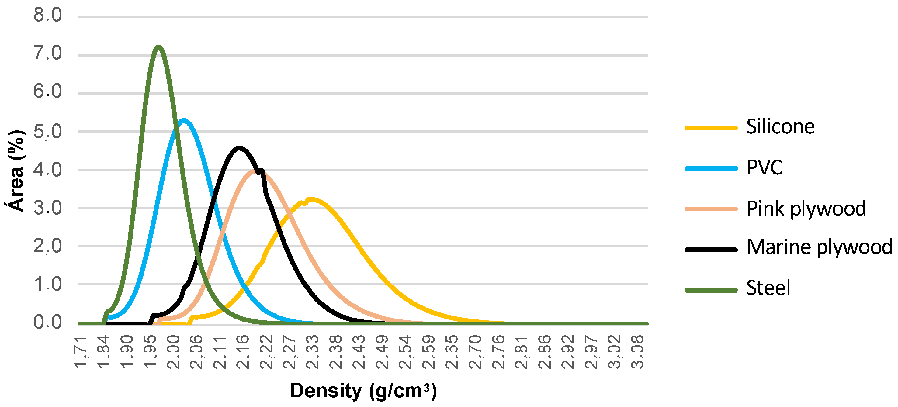 Buildings 14 03450 g004