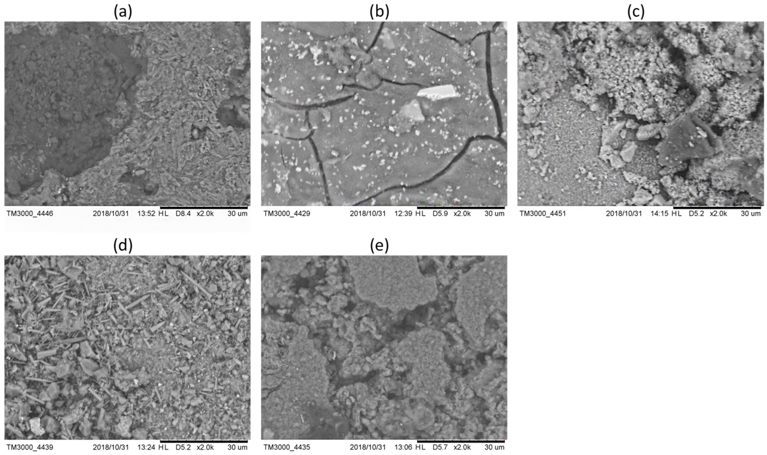 Buildings 14 03450 g006