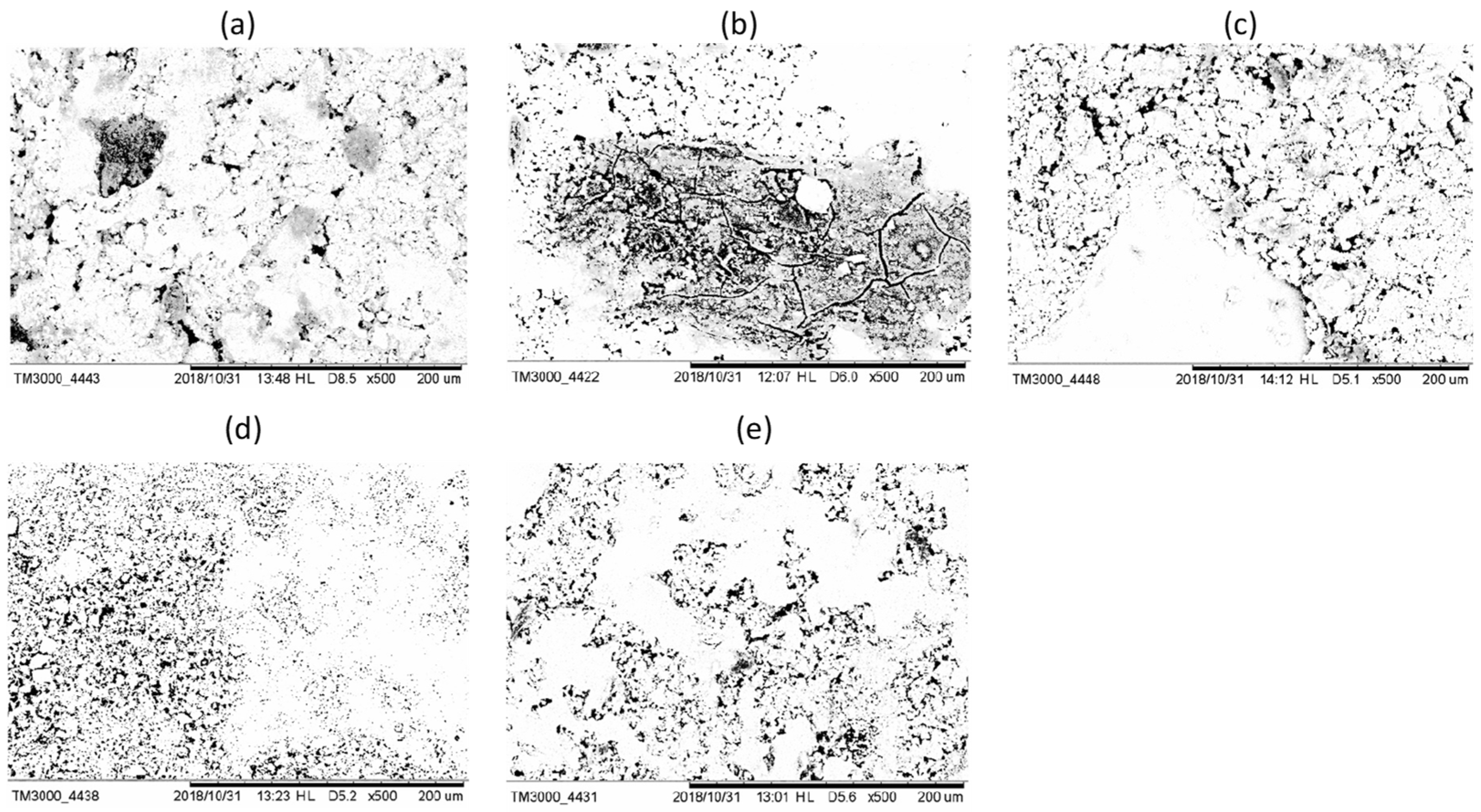 Buildings 14 03450 g007