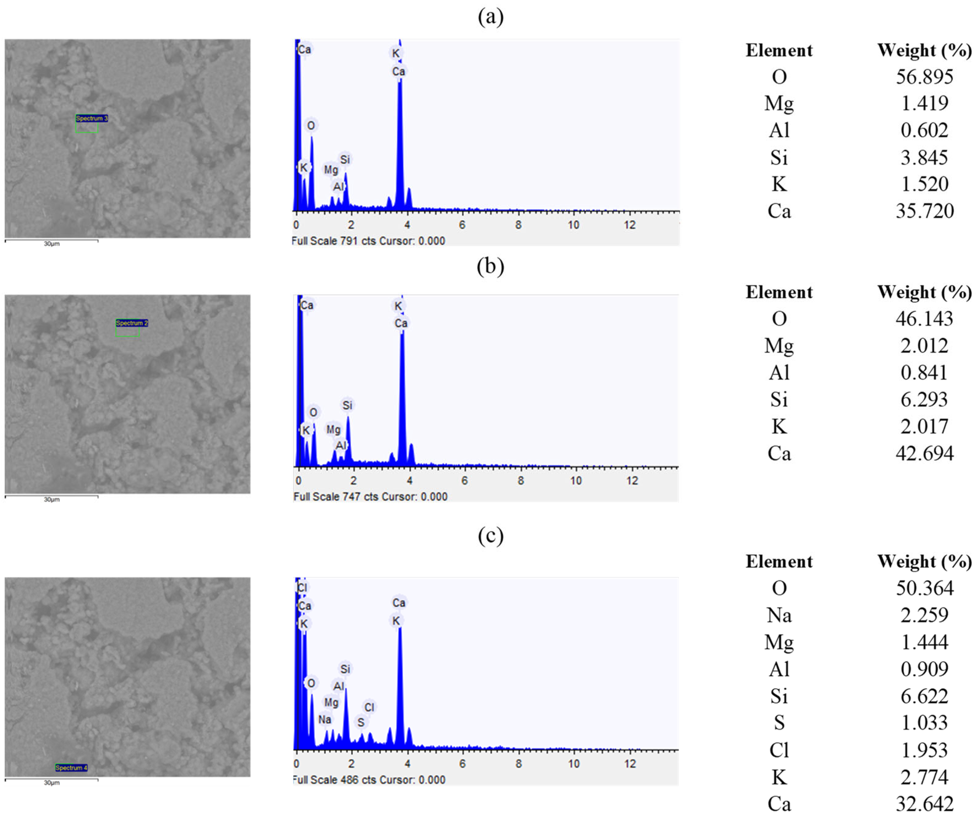 Buildings 14 03450 g013