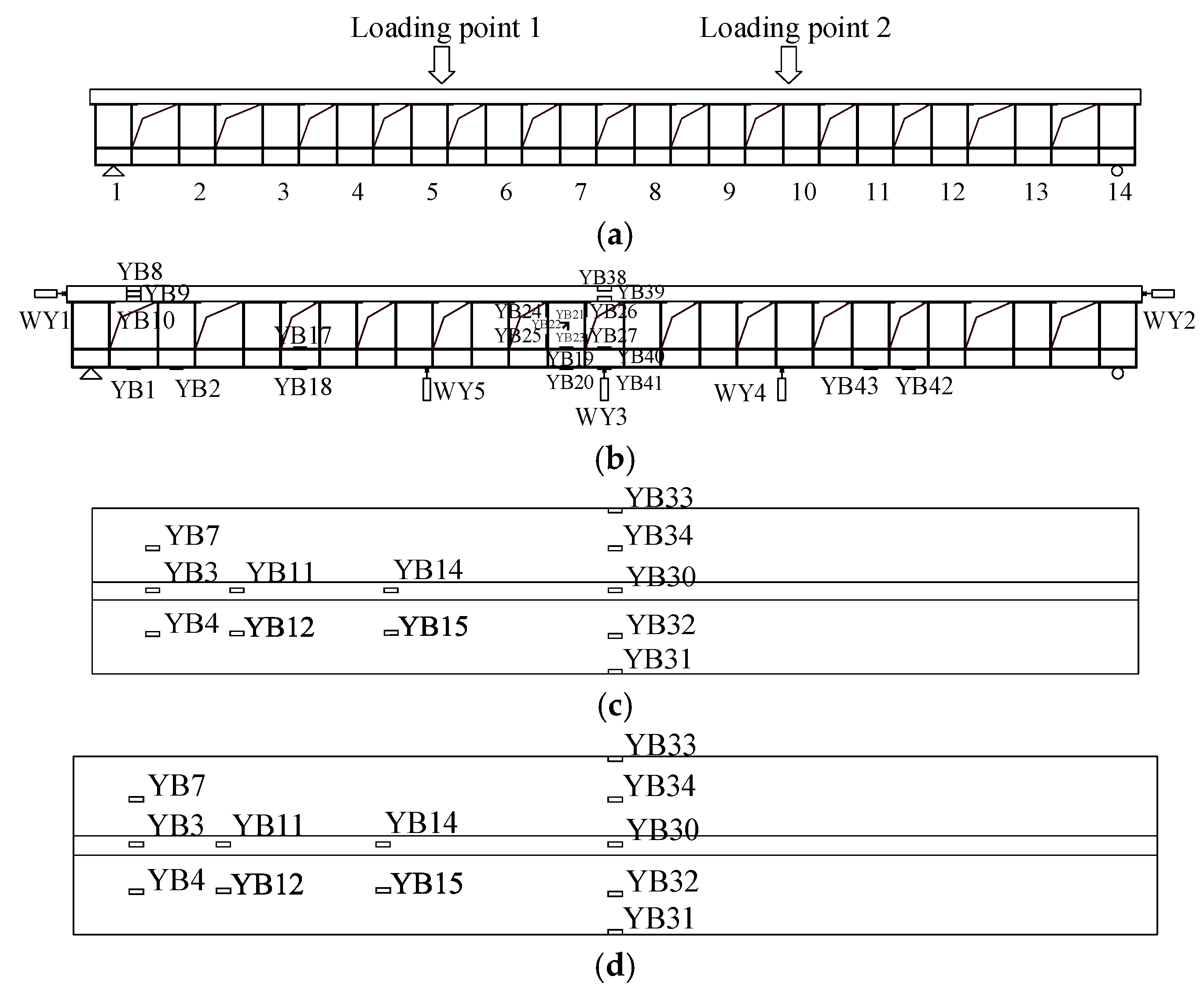 Buildings 14 03452 g005