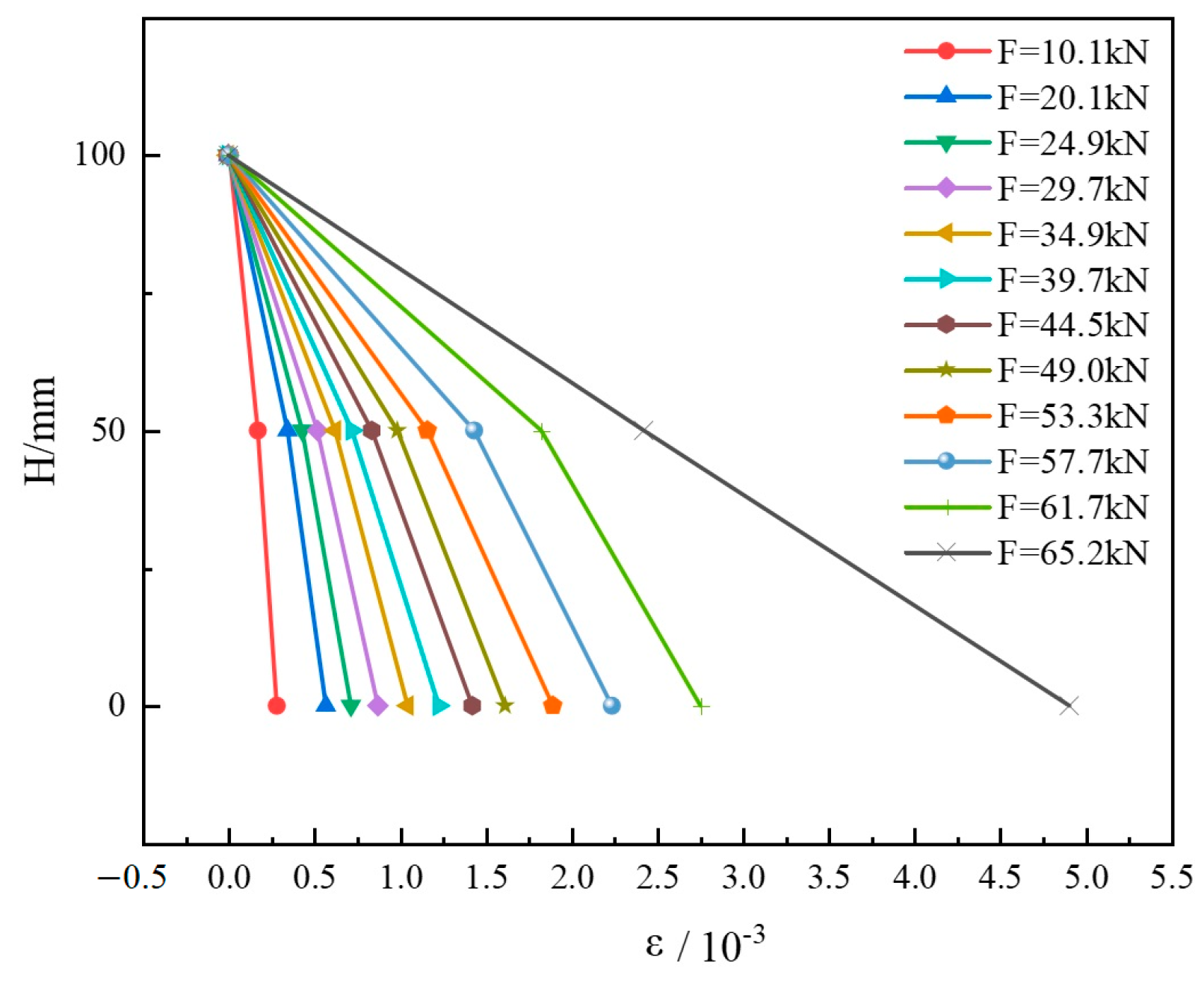 Buildings 14 03452 g011