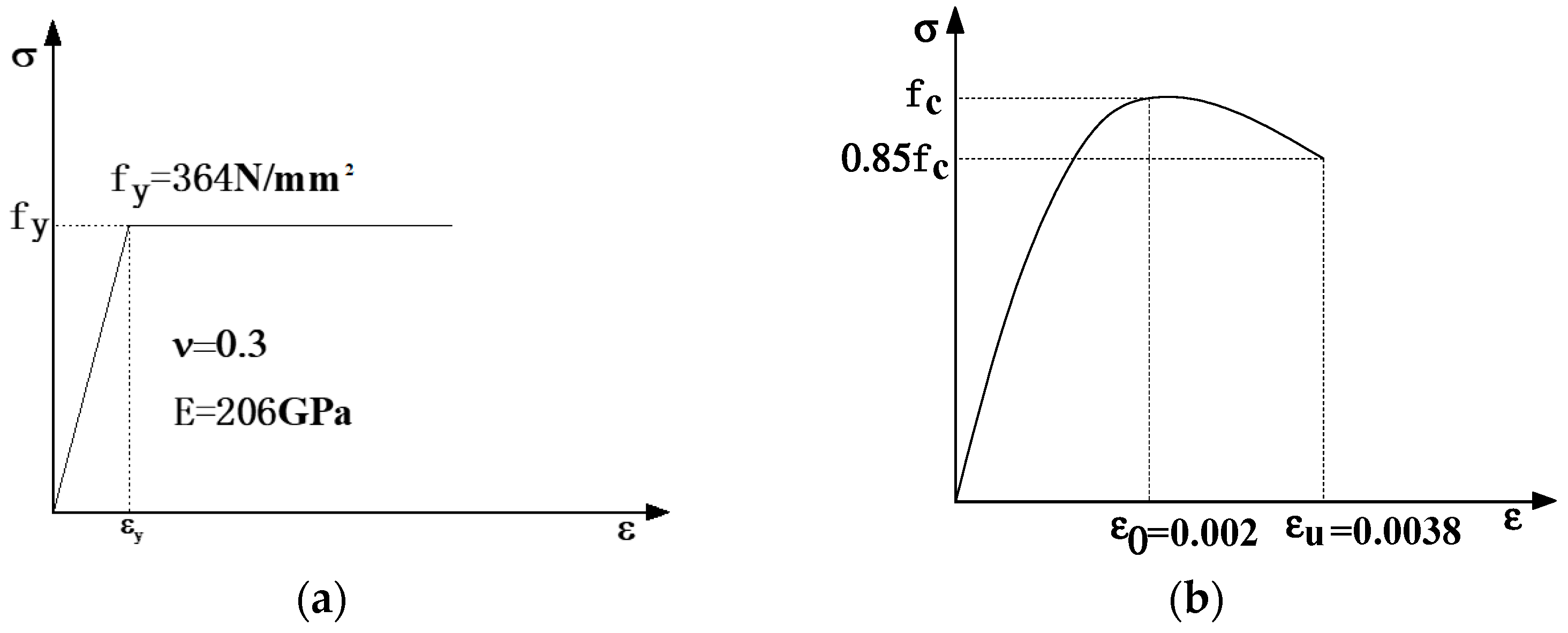 Buildings 14 03452 g014