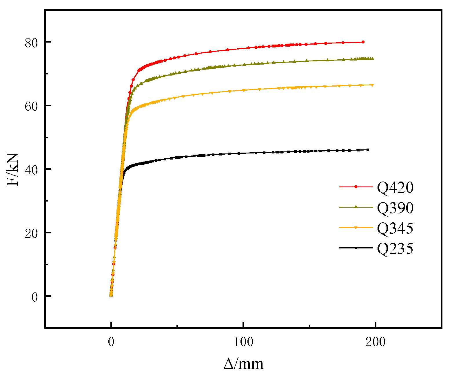 Buildings 14 03452 g019