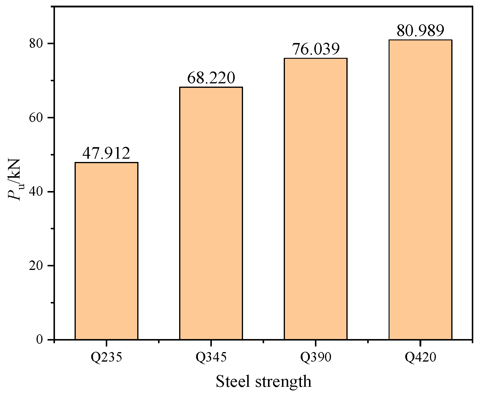 Buildings 14 03452 g020
