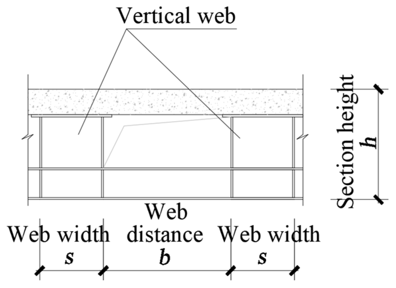 Buildings 14 03452 g021