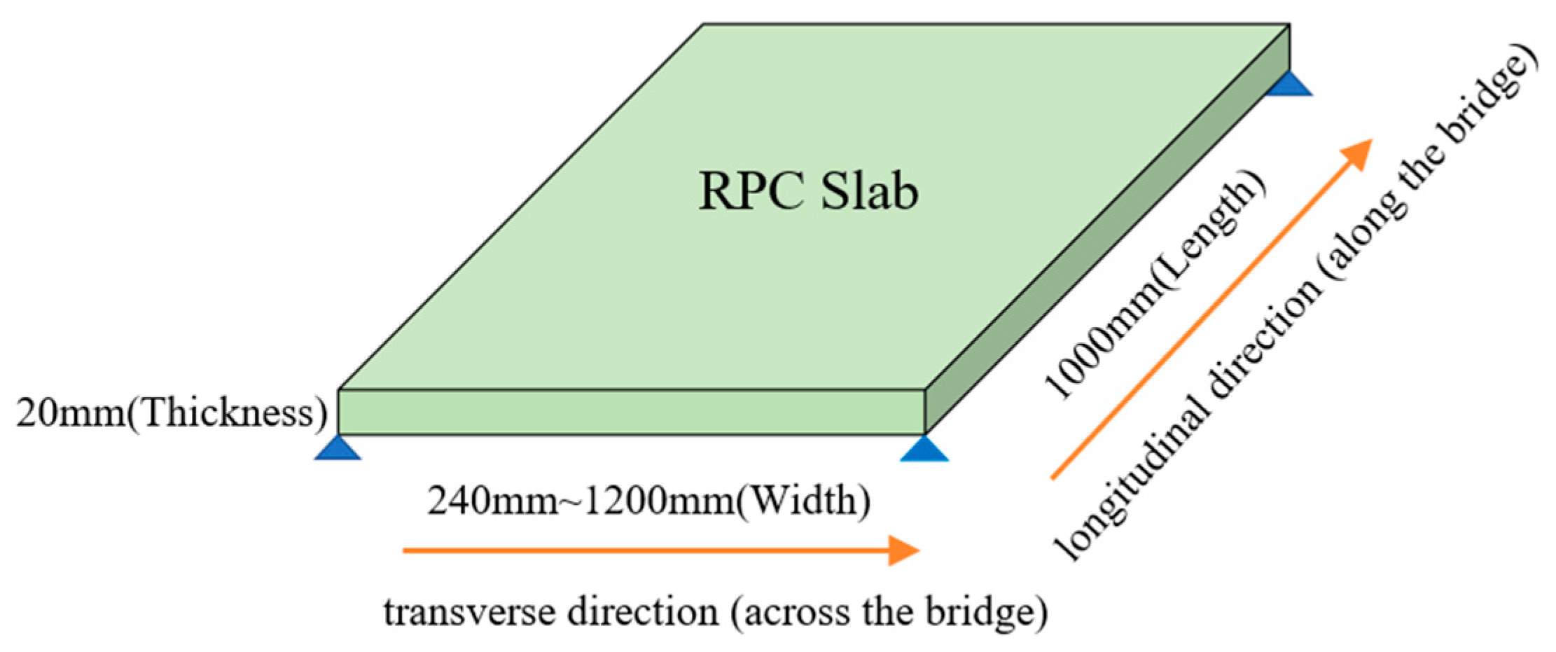 Buildings 14 03456 g002