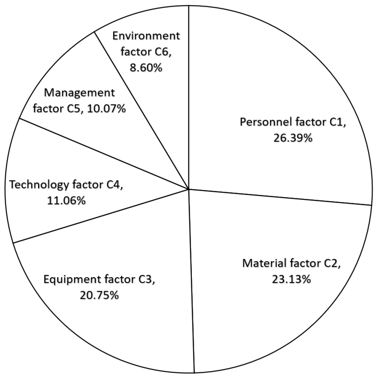 Buildings 14 03459 g003