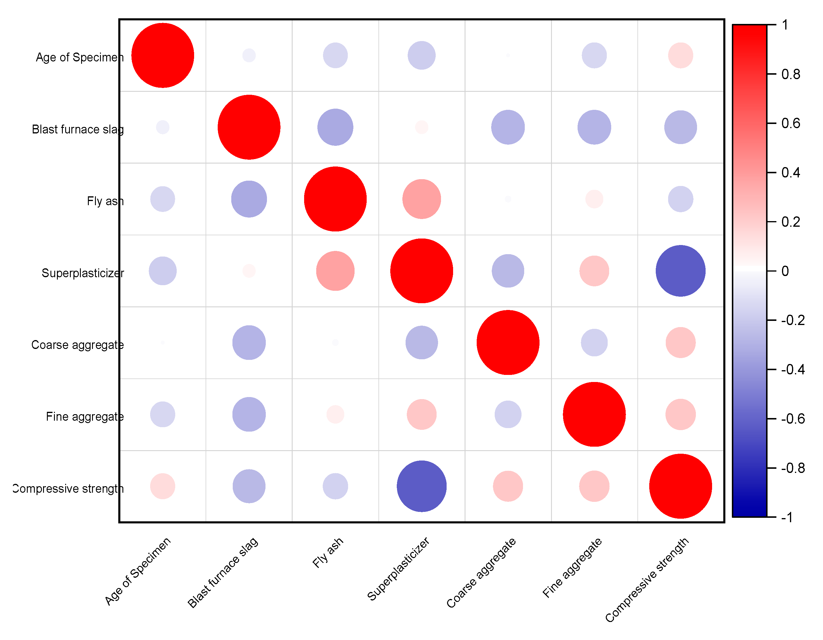 Buildings 14 03461 g009