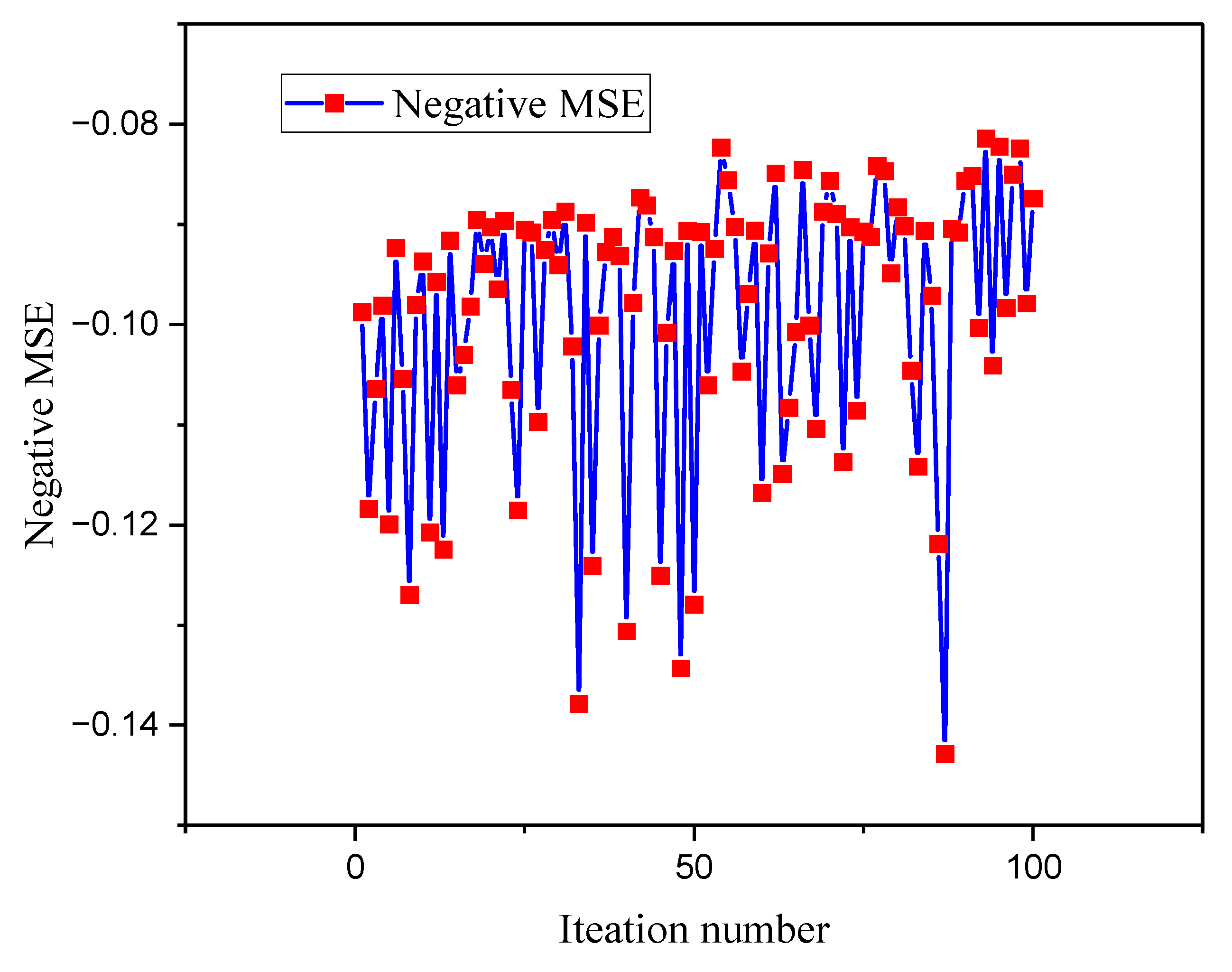 Buildings 14 03461 g011