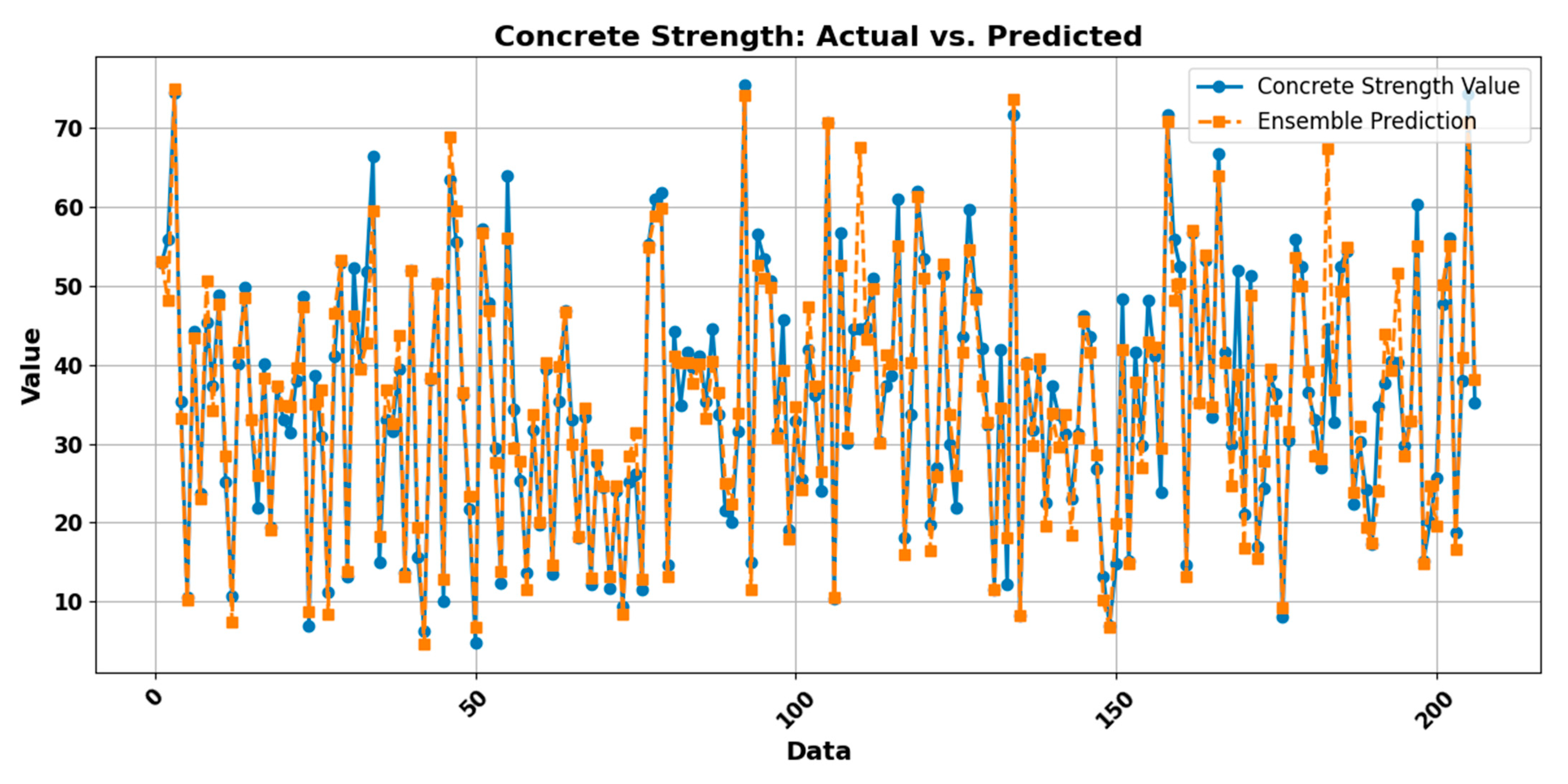 Buildings 14 03461 g012